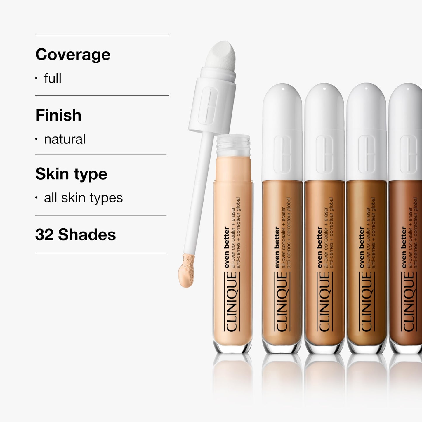 Clinique Even Better All-Over Full Coverage Concealer + Eraser For Dark Circles | Hydrating, Brightening + Depuffing, Amber