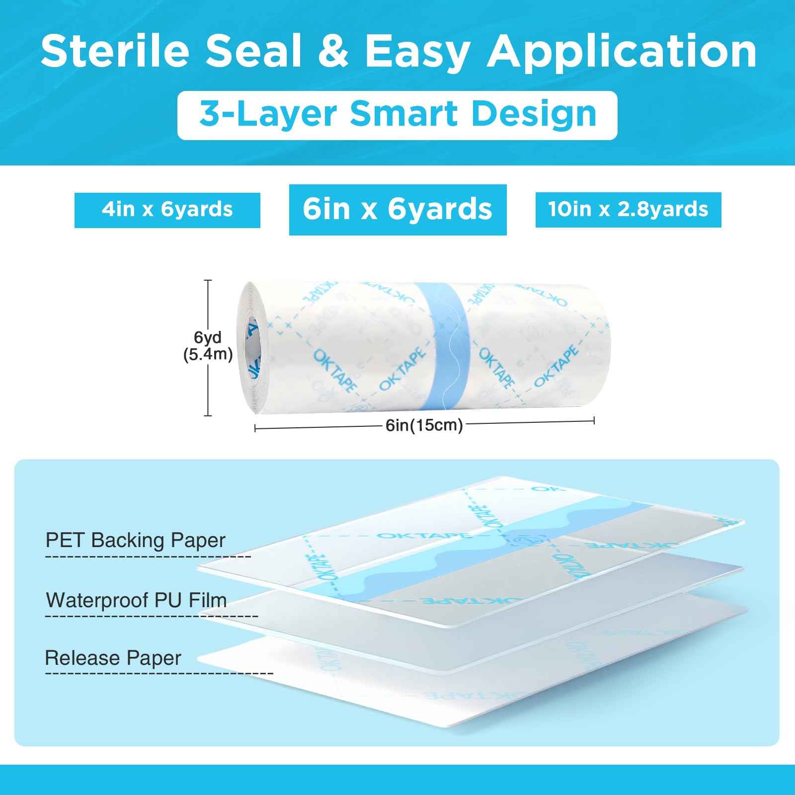 OK TAPE Tattoo Aftercare Bandage with Sliding Cutter(6 in x 6 yd),Second Skin Tattoo Cover Up Patch for Faster Healing and Skin Recovery,Waterproof Transparent Latex-Free Film,Tattoos Supplies