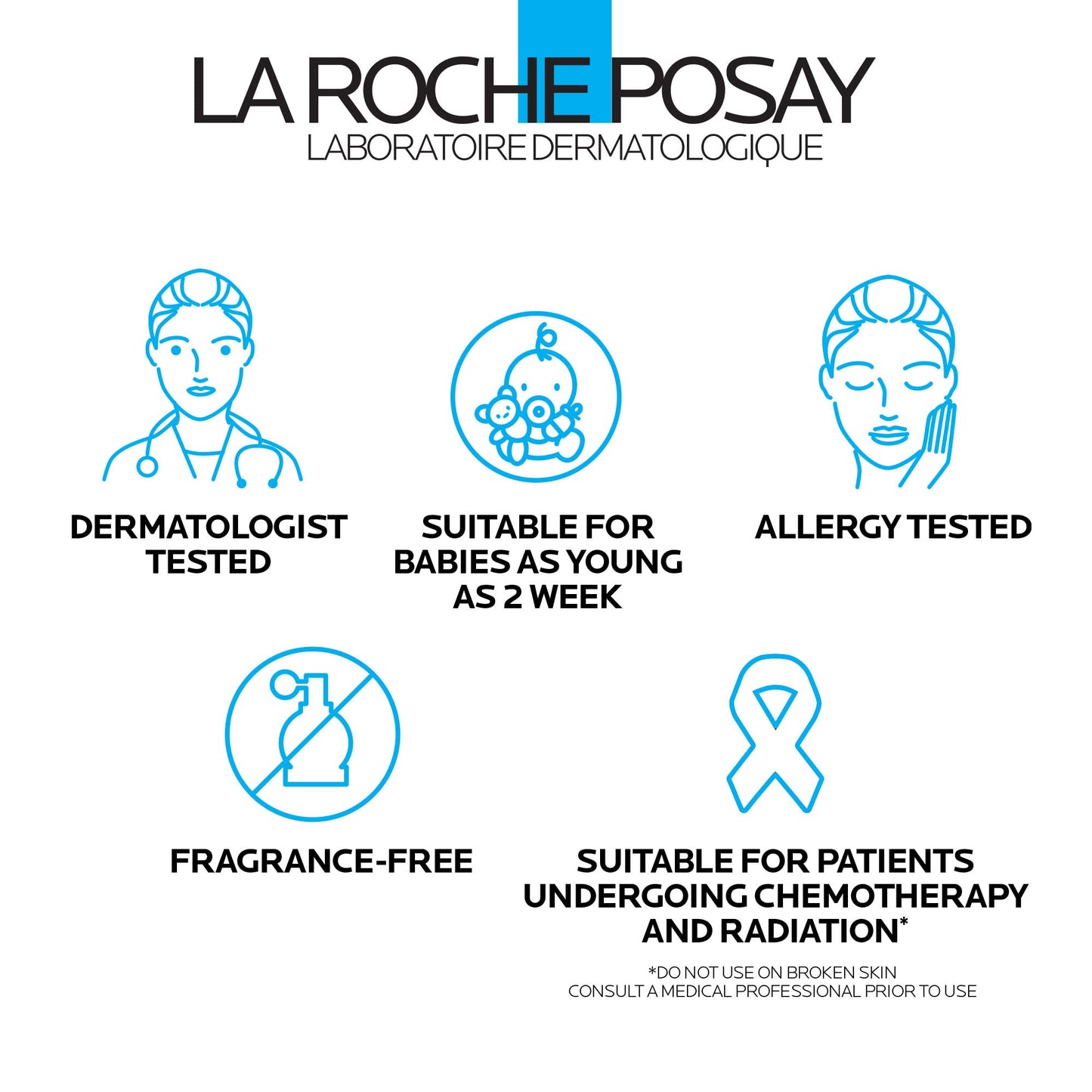 La Roche-Posay Lipikar Daily Repair Moisturizing Lotion Full Size & Travel Size Skin Care Set | Body Lotion for Dry Skin & Eczema| Formulated with Niacinamide & Shea Butter for All Day Hydration