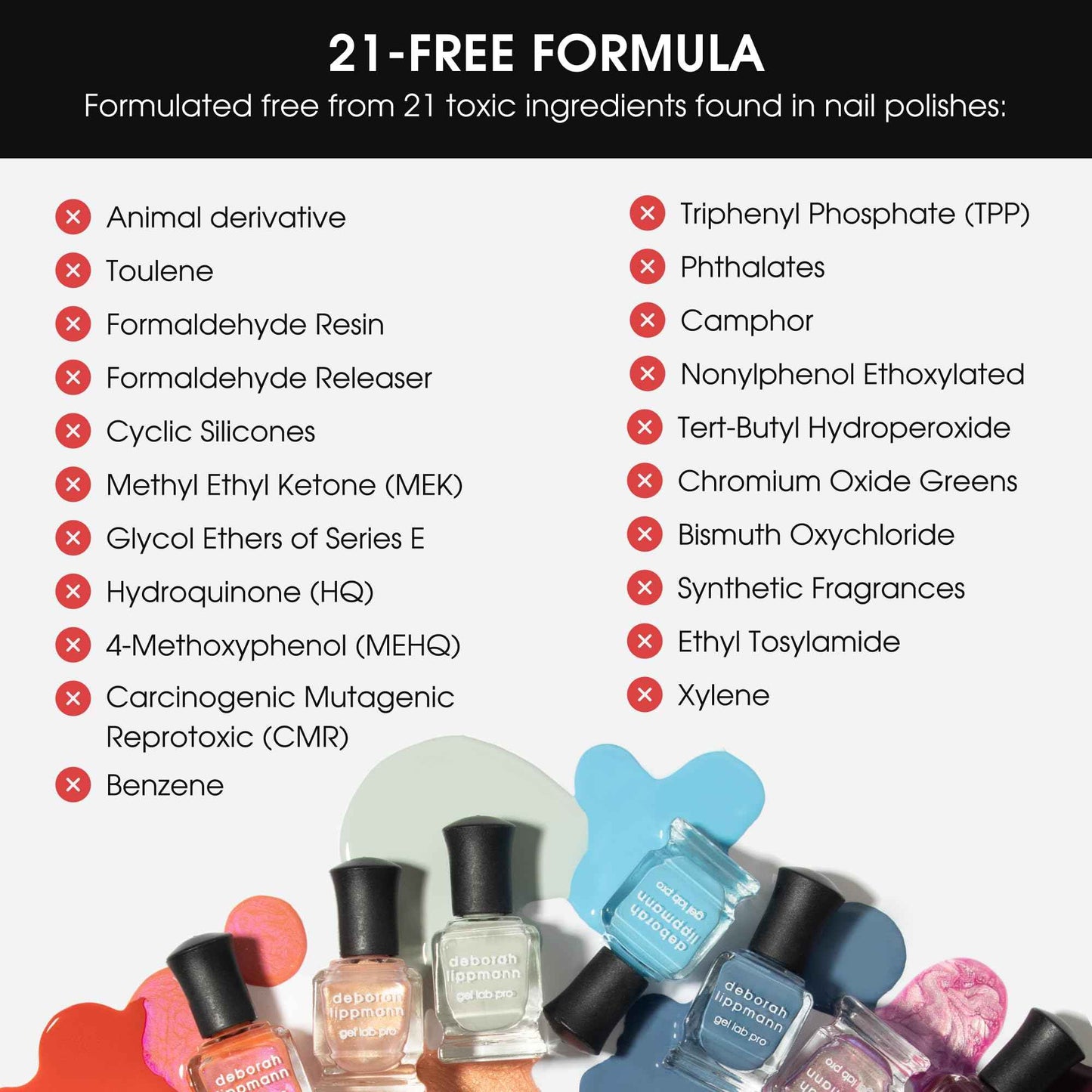 Deborah Lippmann Gel Lab Pro Nail Polish Set, Treatment Enriched Formula for Nail Health, Wear, and Shine, Vegan, No Animal Testing, 21 Free Formula