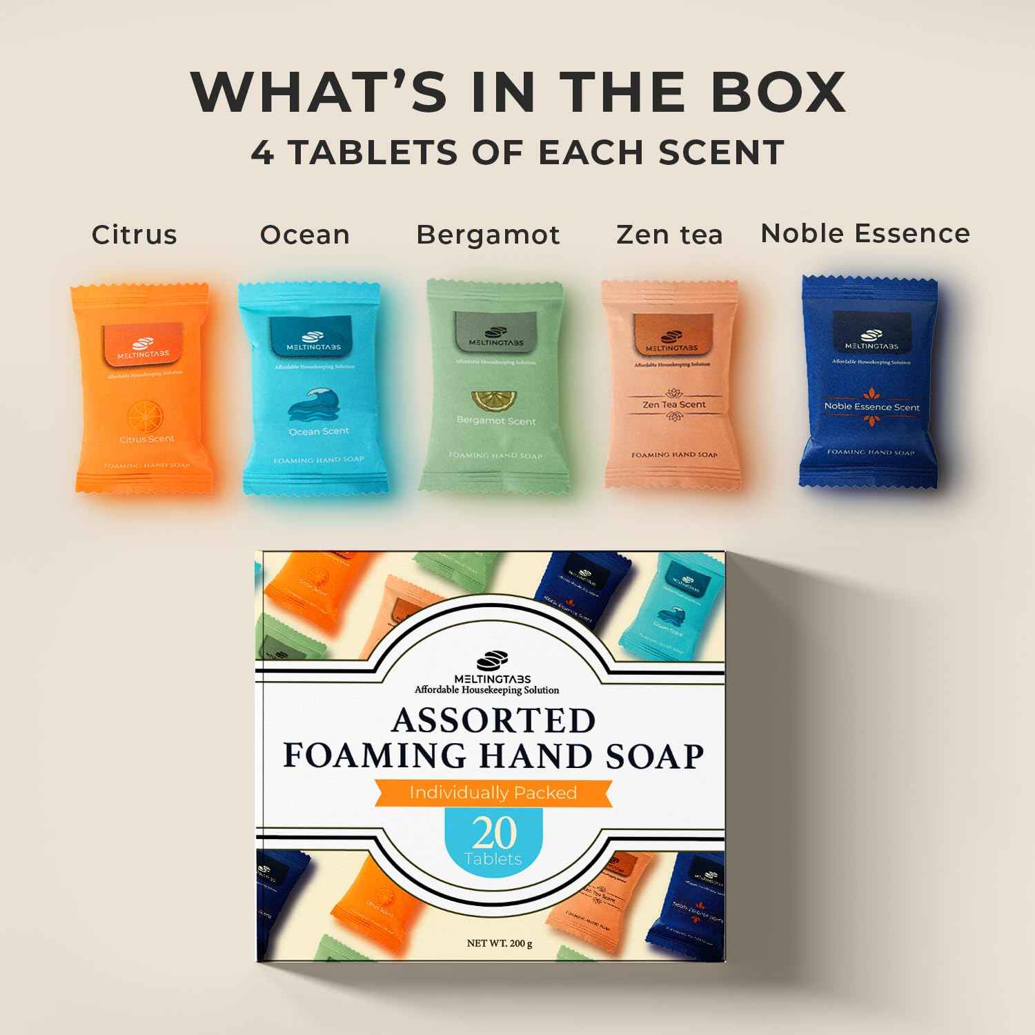 MELTINGTABS Assorted Foaming Hand Soap Tablets – 20 Tablets in 5 Scents (Citrus, Bergamot, Ocean, Noble Essence, Zen Tea) – Individually Packed, Concentrated Soap Refill for Foam Dispensers