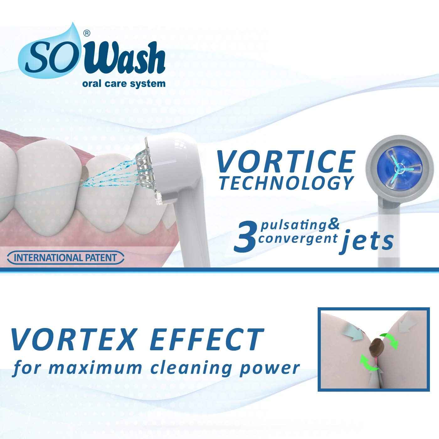 Water Flosser SOWASH VORTICE, Faucet Oral Irrigator Dental Water Floss, It Connects Directly to The Faucet, Non-Electric Dental Irrigator, with Vortice Tip (Int. Pat.), Italian Product