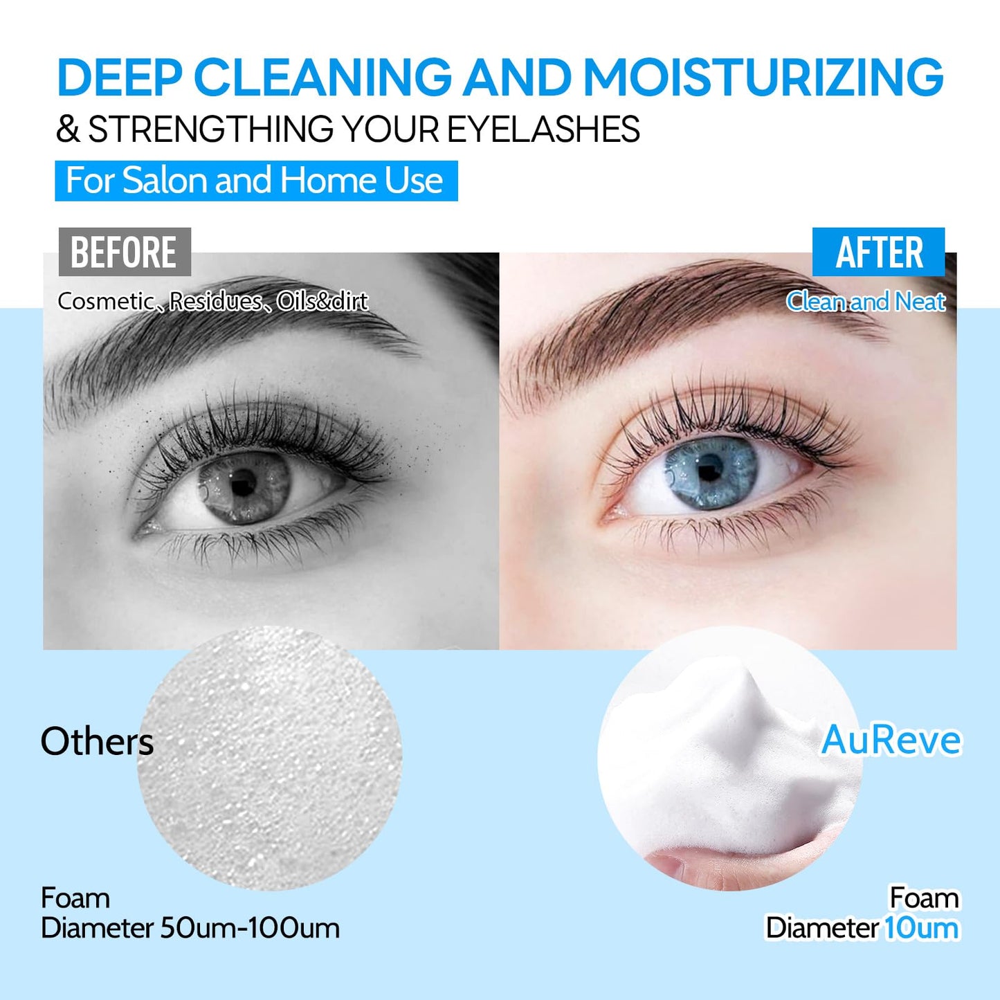 AuReve Lash Shampoo Concentrate 60ml Lash Cleanser Concentrate Add Hyaluronic Acid Oil-Free Lash Extension Shampoo Perfect for Salon，Unscented