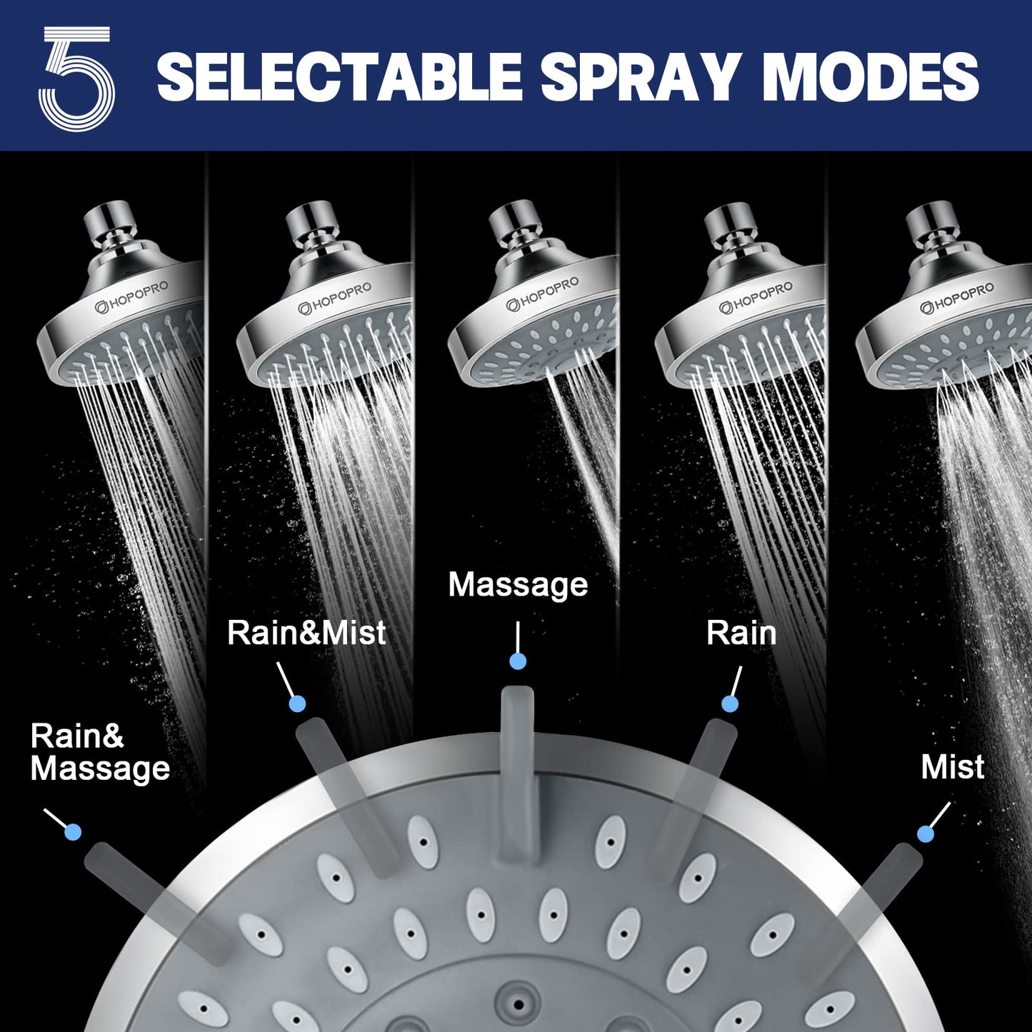 HOPOPRO 5-Mode High Pressure Shower Head - Consumer Reports, The Washington Post, NBC News, TODAY TV Show Recommended - High Flow Fixed Showerheads Bathroom Rain Showerhead (4 Inch Silver)