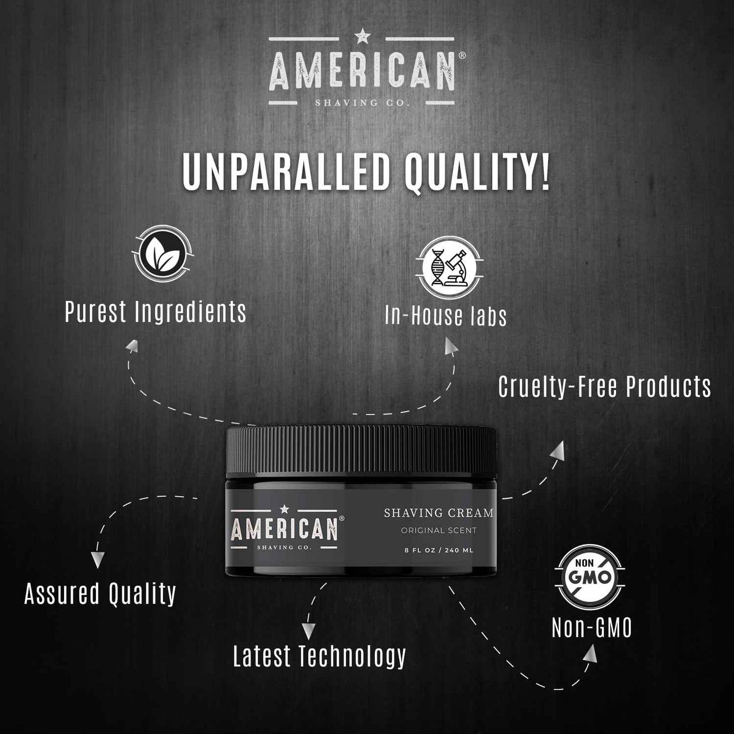 American Shaving Co. Original Scent Shaving Cream For Men 8 Oz, Made in USA, Easy Application, Quality Potent Ingredients, Non-GMO, GMP Certified, Cruelty-Free Products