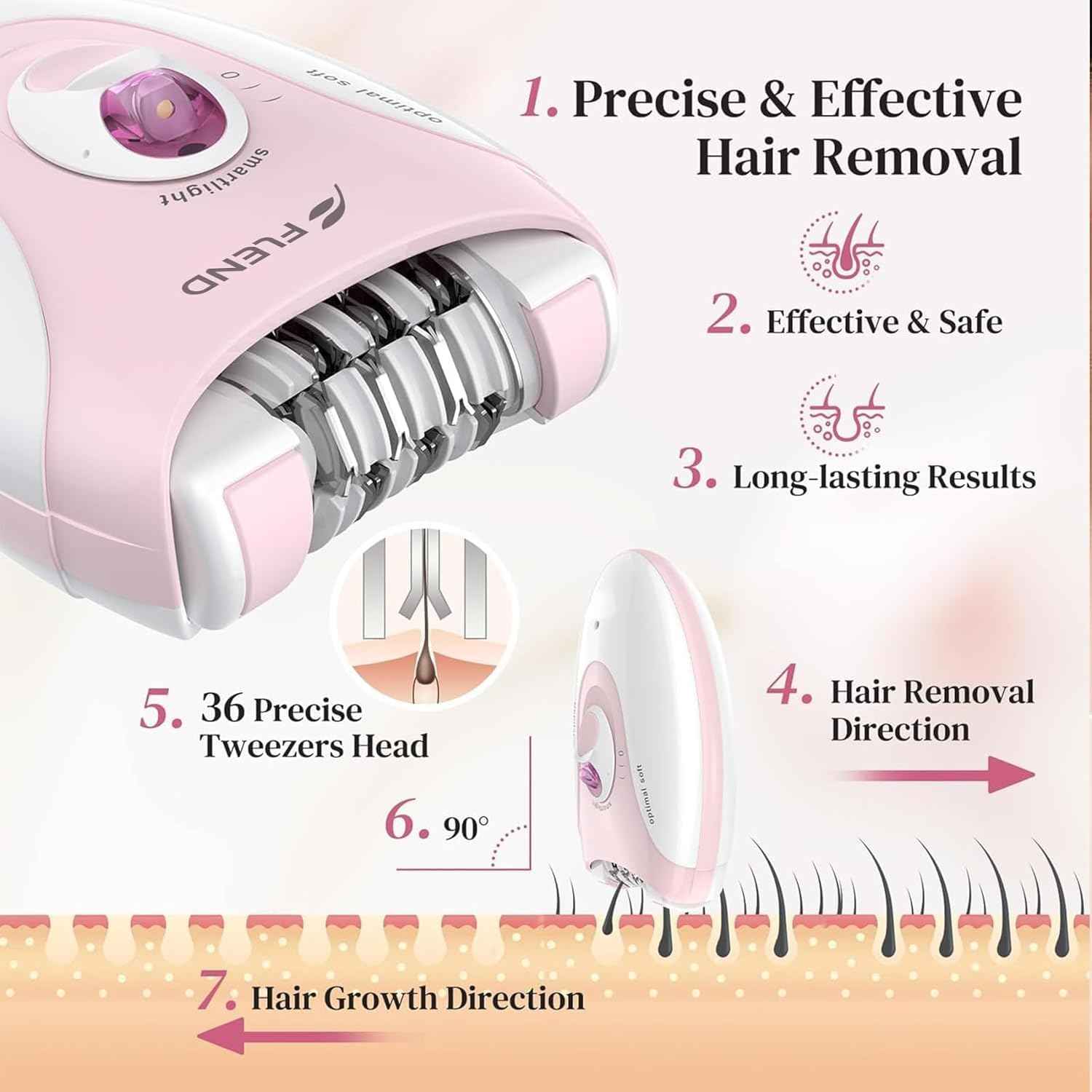 Smooth Glide Epilator for Women, 2 Speeds Facial Hair Removal Device with LED Light, 36 Tweezers & Massage Pad. Rechargeable Facial Hair Removal Epilator for Bikini, Arms, Legs, and Face