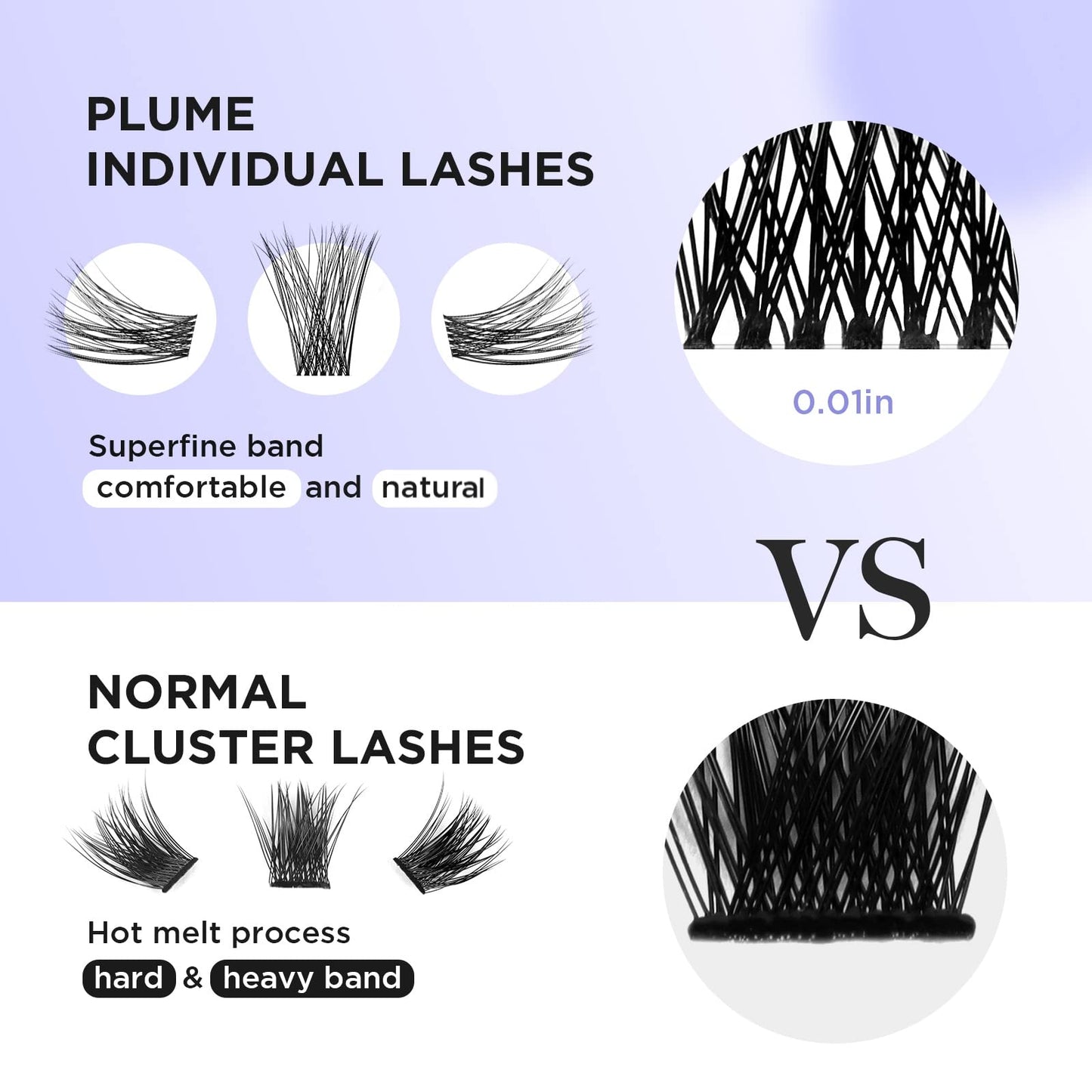 BEYELIAN DIY Eyelash Extension,Cluster Lashes Individual False Eyelashes Extension Natural Look Reusable Glue Bonded Super Thin Clear Band 48 Lash Clusters (Style3 0.07 12mm Clear Band)