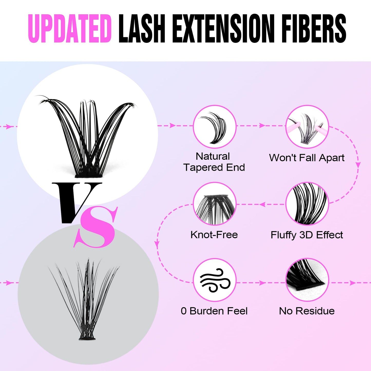 Pawotence Lash Extension Kit DIY 280pcs Individual Lash Clusters Kit 50D Curl 9-16mm Cluster Eyelash Extension Kit with Lash Bond and Seal and Lash Tweezers for Self Application(50D-0.07D-9-16MIX KIT)