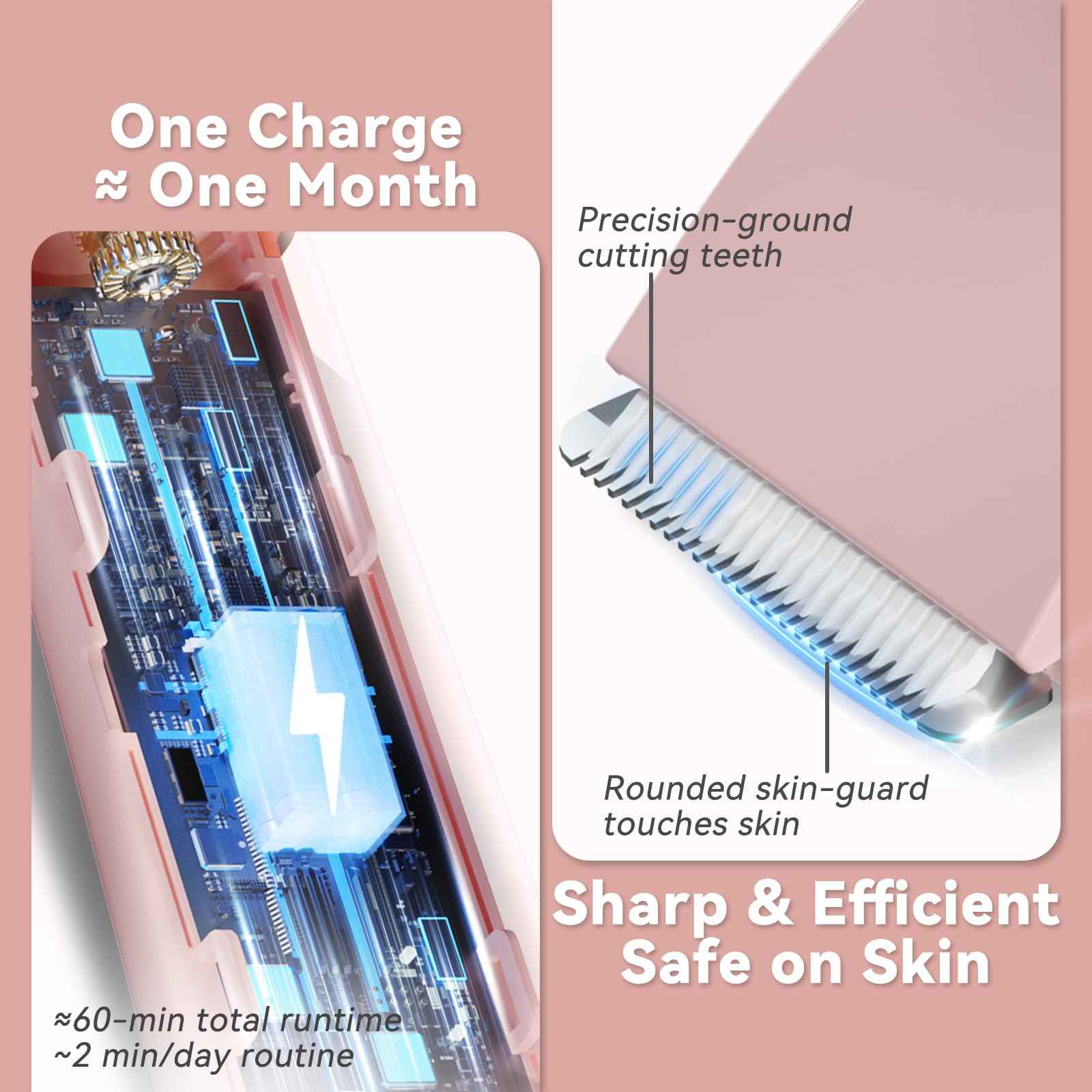 Fanovae Bikini Trimmer for Women – Gentle Electric Razor for Sensitive Areas, Waterproof USB-C Rechargeable Shaver for Body & Face, Stocking Stuffers Holiday Gift (Petal Pink + Pearl White)