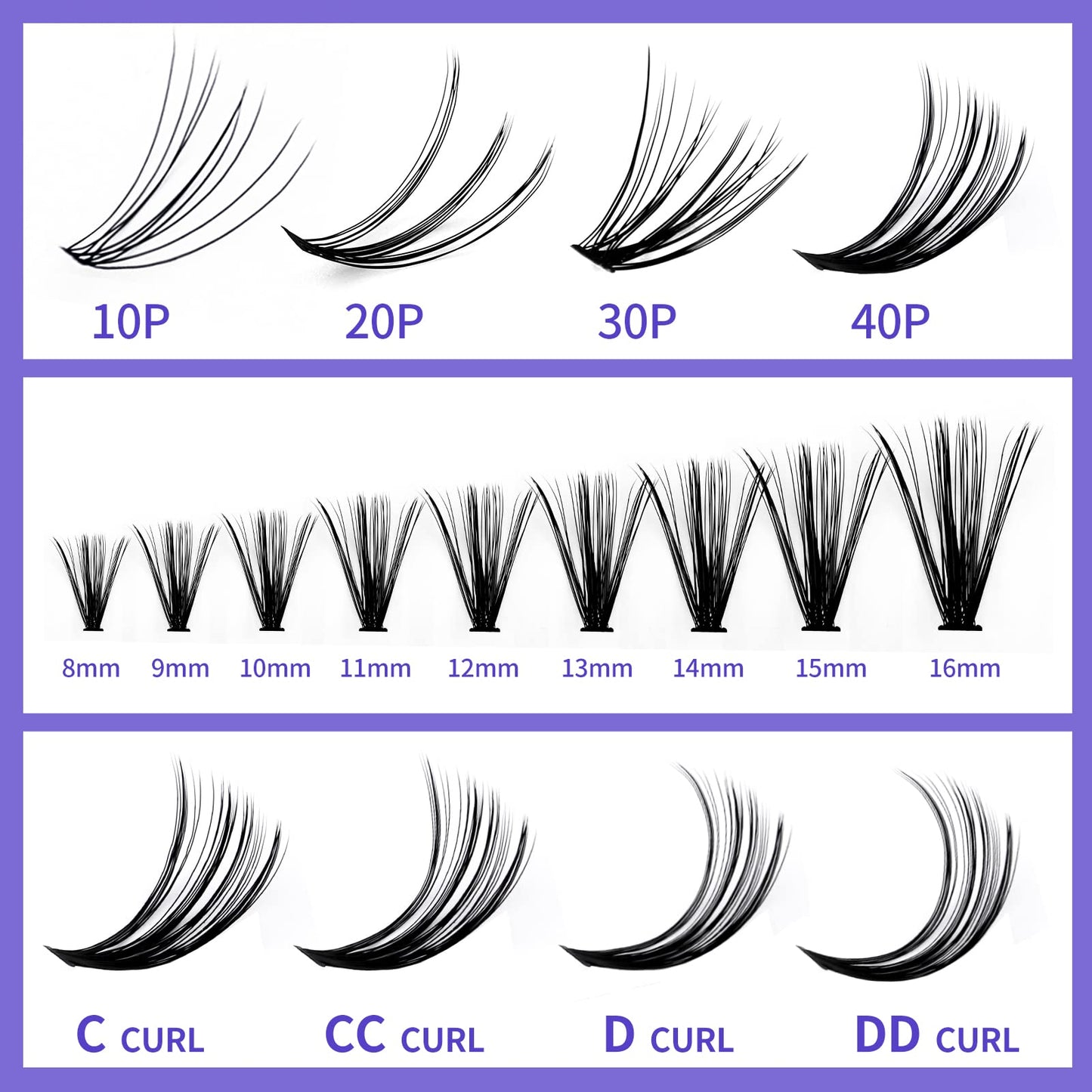 Individual Lashes DIY Eyelash Extension 300PCS Lash Clusters Extensions C/D Curl Comfortable Super Soft Lash Clusters Reusable Wispy Eyelashes Extensions Clusters(300PCS-40D-0.07CC,8-16mm Mixed Tray)