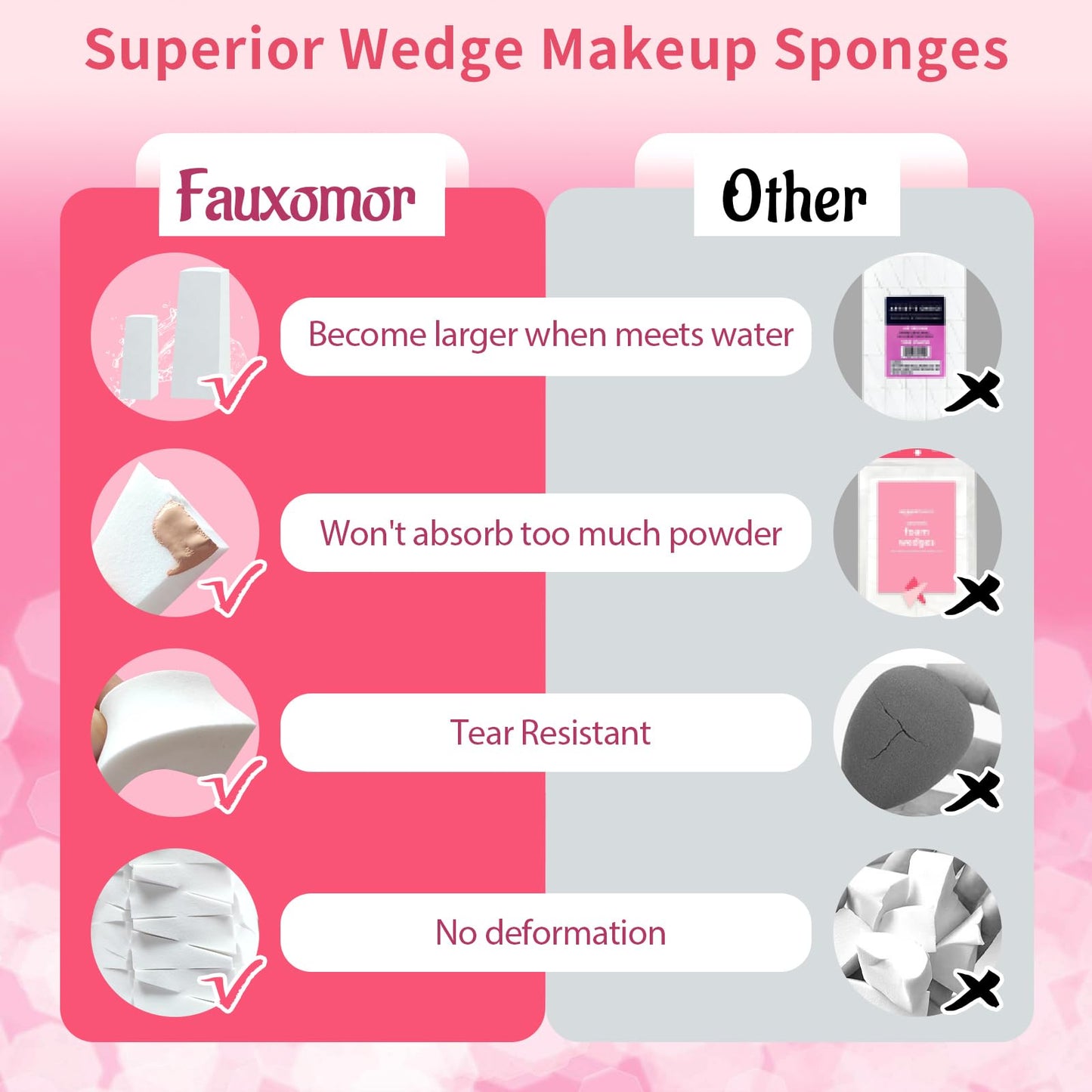 Fauxomor 216 Pcs Mini Makeup Sponges Wedges for Face Foundation, Latex-Free Triangle Cosmetic Make Up Sponge for All Skin Types, Beauty Blender for Flawless Application and Blending, Ideal Gift