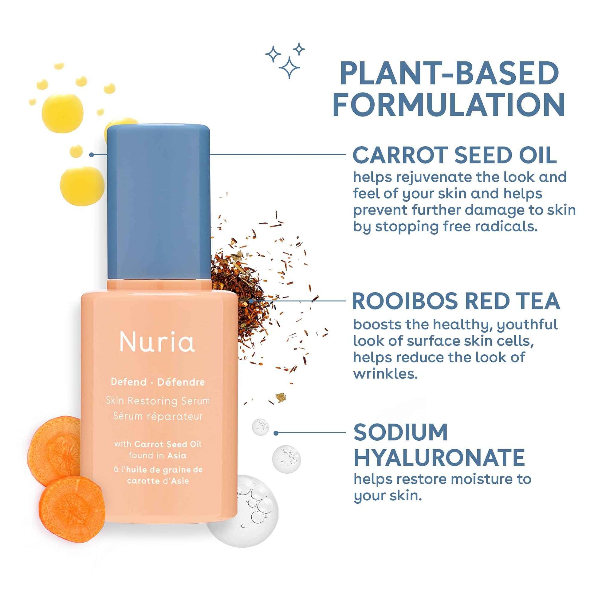 Nuria - Defend Skin Restoring Serum, Antioxidant Serum for All Skin Types, Skin Care Serum with Carrot Seed Oil, Rooibos Red Tea, and Sodium Hyaluronate, 25mL/0.8 fl oz