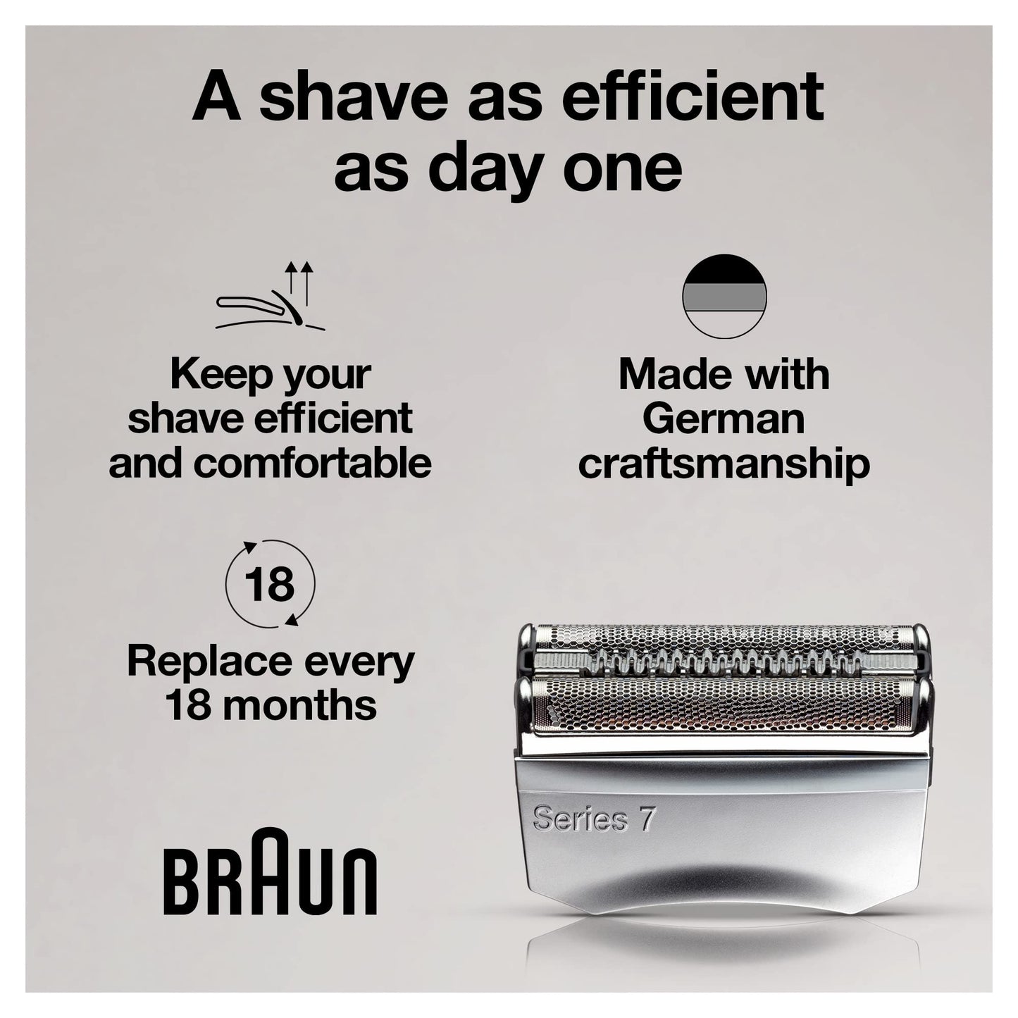 Braun Series 7 70S Electric Shaver Head Replacement, Compatible with Series 7 Shavers: 720cc, 730cc, 735s, 750cc, 760cc, 790cc, and 795cc