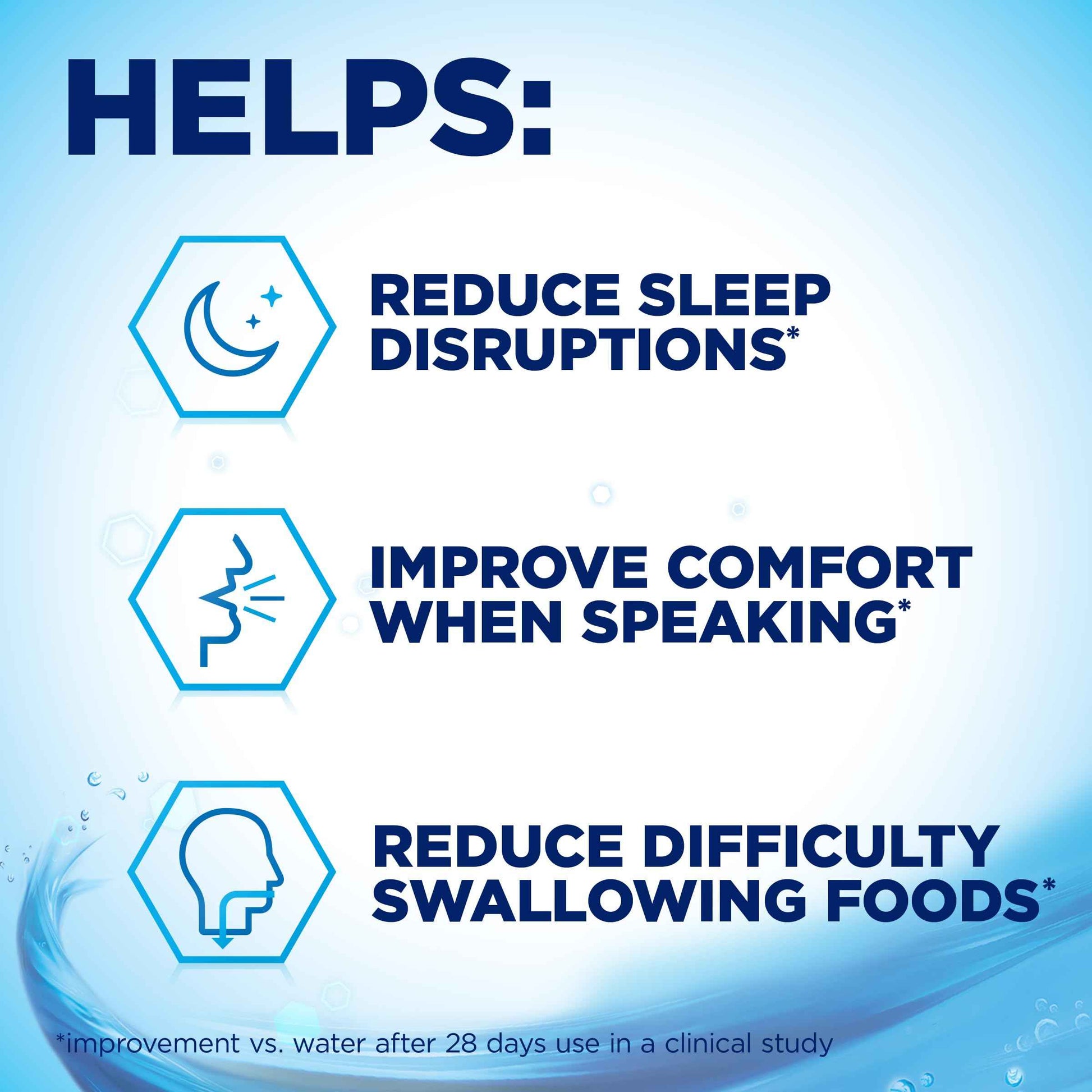 Biotene Oral Rinse Mouthwash for Dry Mouth, Breath Freshener and Dry Mouth Treatment, Fresh Mint - 2x33.8 fl oz