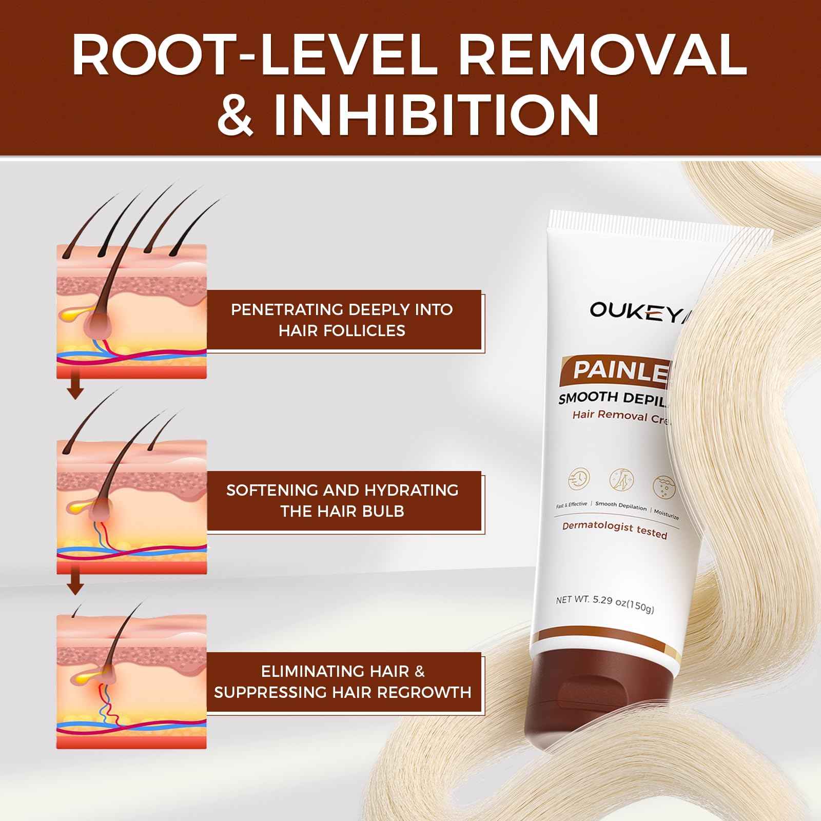 OUKEYA 2PACK, Hair Removal Cream for Women & Men Sensitive Skin, Natural Extracts Depilatory Cream for Bikini Line Legs Arms Underarms, Dermatologically Tested Painless Hair Remove Gel with Tool