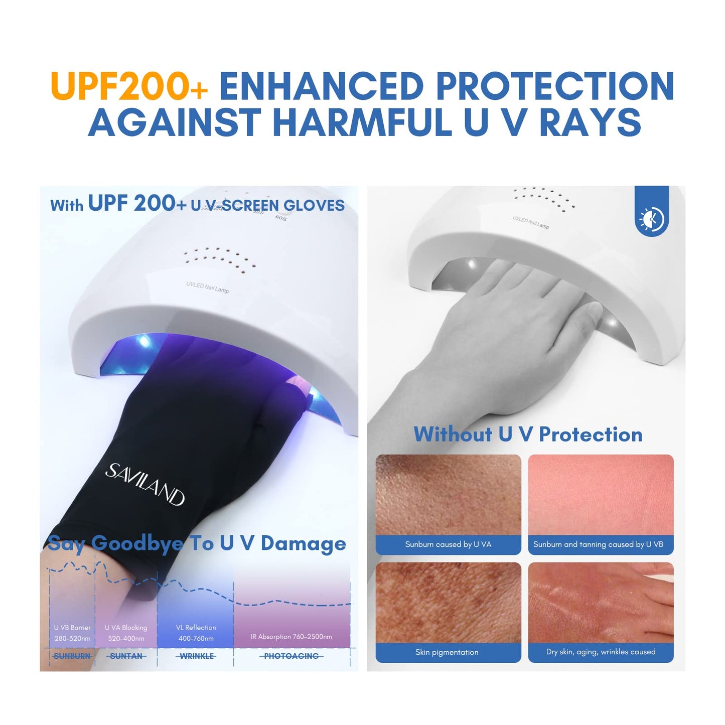 SAVILAND UV Gloves for Nails: Professional UPF200+ UV Gloves for Gel Manicures Anti UVA & UVB 999+ Gloves for Gel Nail Lamp Fingerless UV Light Gloves for Gel Nails Prevent Hands from UV Harm (Black)