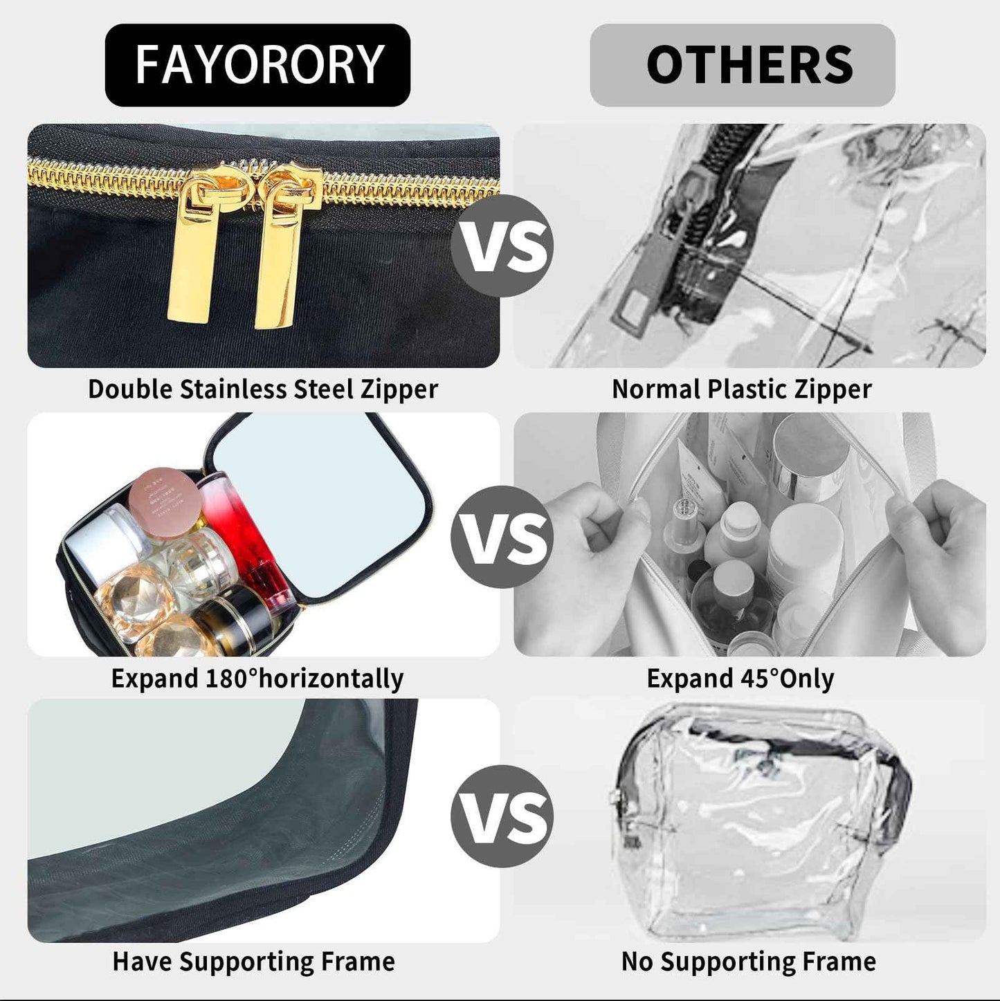 FAYORORY Travel Toiletry Bag,2 Pack Clear Makeup Bags with Handles,180°Opening Clear Cosmetic Bags for Traveling Women,Men,Travel Essentials,Black
