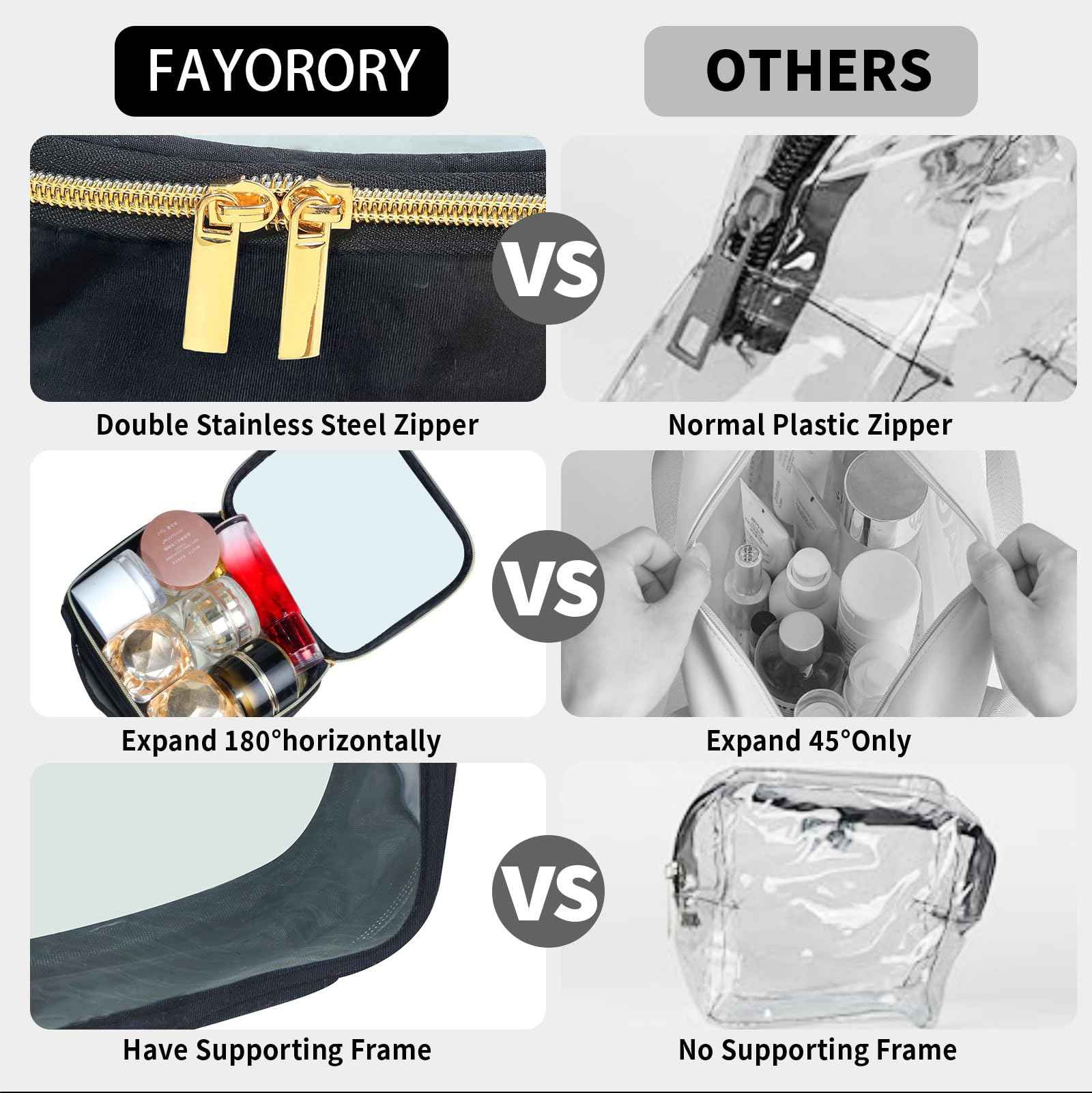 FAYORORY Travel Toiletry Bag,2 Pack Clear Makeup Bags with Handles,180°Opening Clear Cosmetic Bags for Traveling Women,Men,Travel Essentials,Black