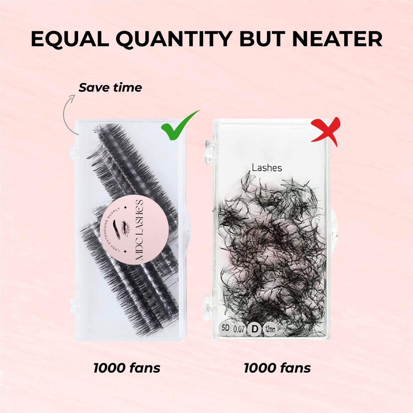 MDC LASHES Promade Wispy Lash Extension Volume Lashes 1000fans 0.05-0.07 Thickness, C/D/CC Curl, 8-18mm Loose Fans False Eyelashes 5D 7D 9D for Fluffy Eyelash Cluster, Soft, Long Lasting