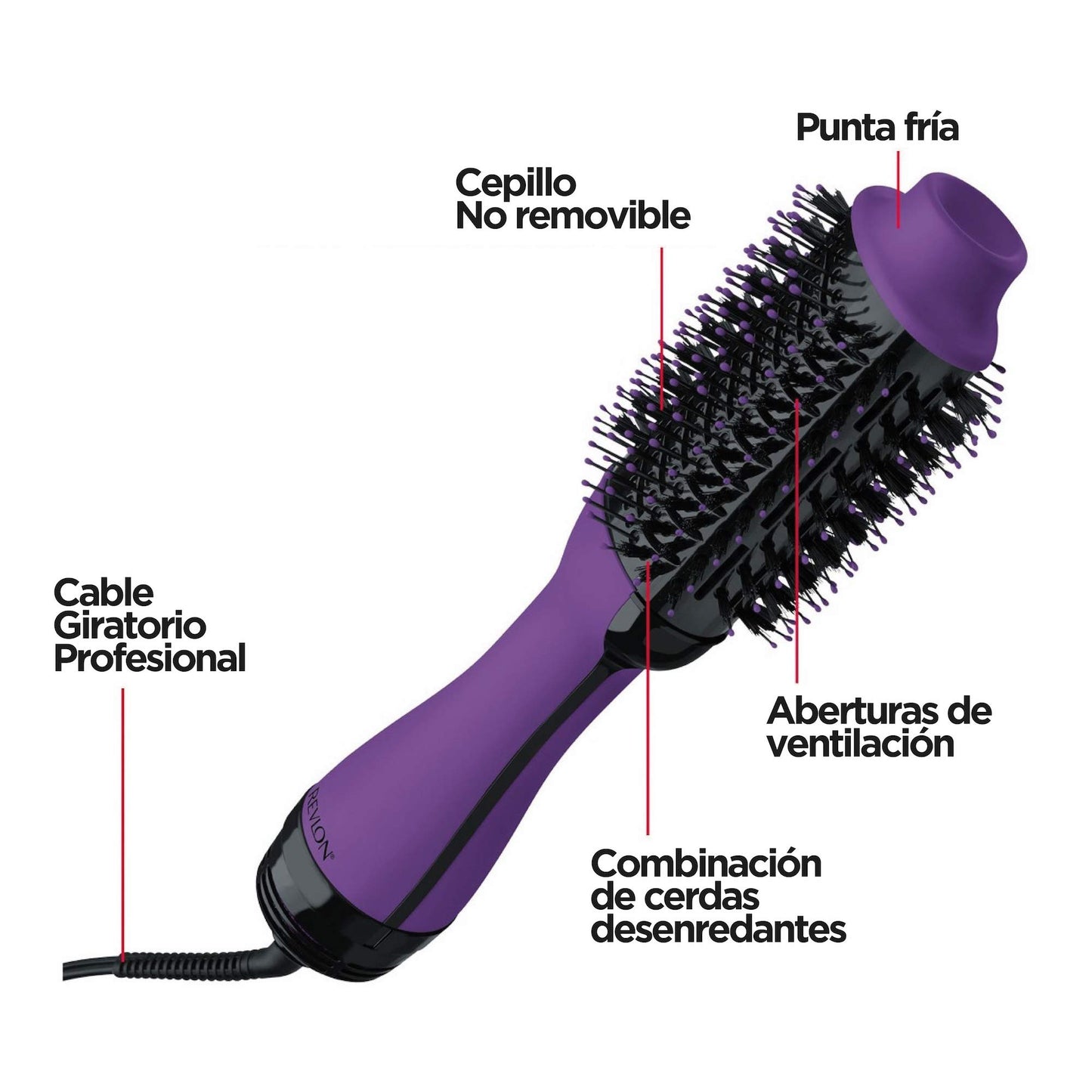 Revlon one-step hair dryer & volumizer hot air brush, purple