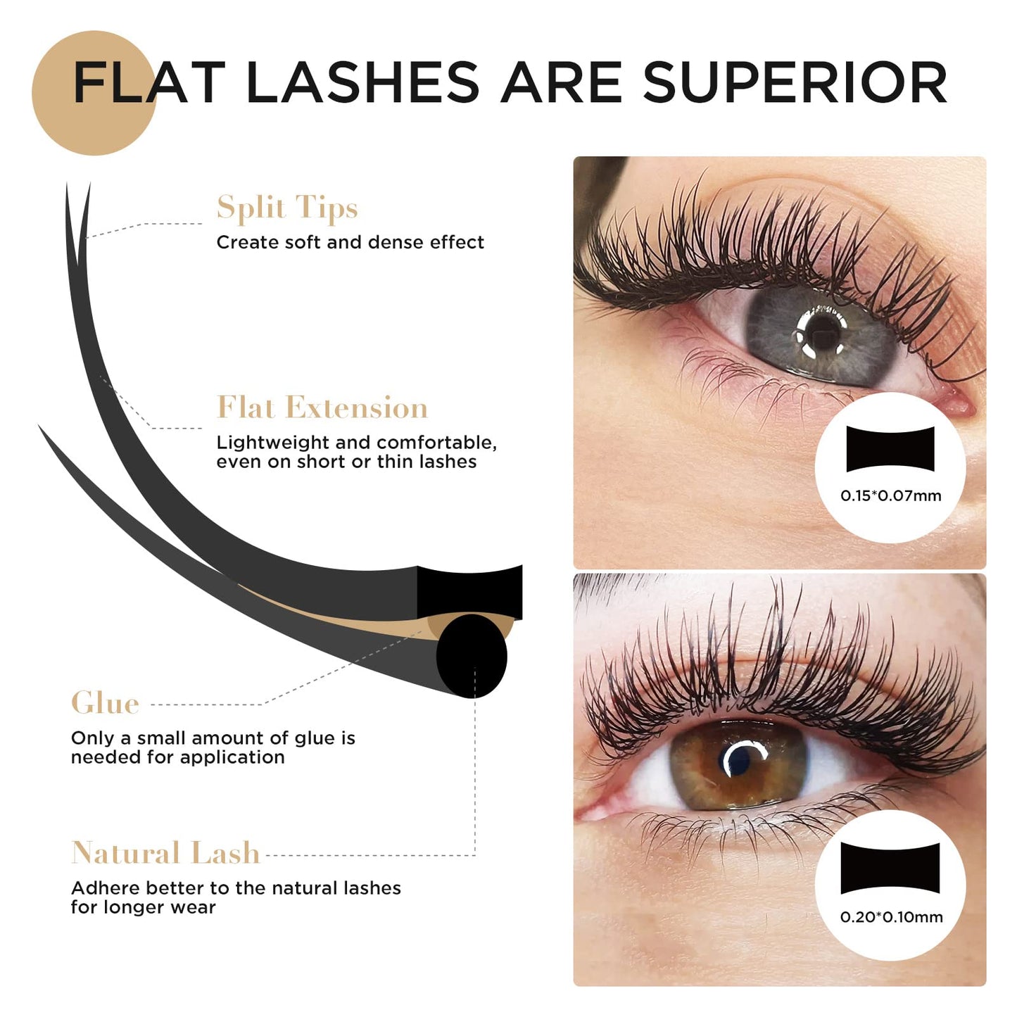 LASHVIEW Eyelash Extension,Ellipse Flat Eyelash Extensions,Individual Lashes,0.15mm C Curl 15mm,Lash Extension,Semi-Permanent,Extremely Light & Soft,Professional Salon Use.