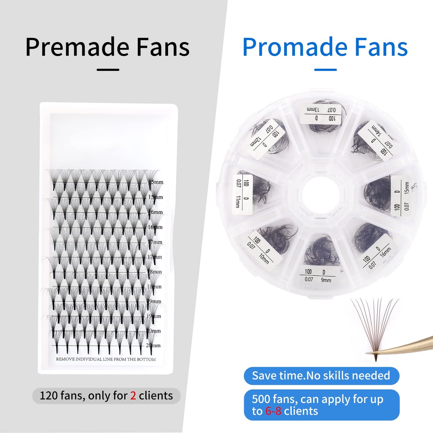 Volume Lash Extensions 10D Brown Premade Fans 500 PCS 0.07mm 9-16mm Mixed C/D Curl Short Stem Premade Volume Eyelash Extensions Pointed Base Fans by WENDY LASHES (500PCS-10D-0.07-D, 9-16mm MIXED)