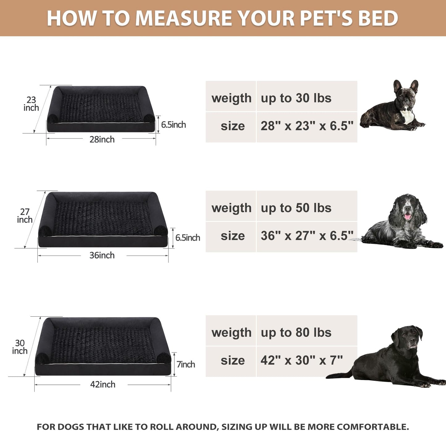 BFPETHOME Dog Beds for Large Dogs, Orthopedic Dog Bed for Medium Large Dogs,Big Waterproof Couch Dog Pet Bed with Removable Washable Cover