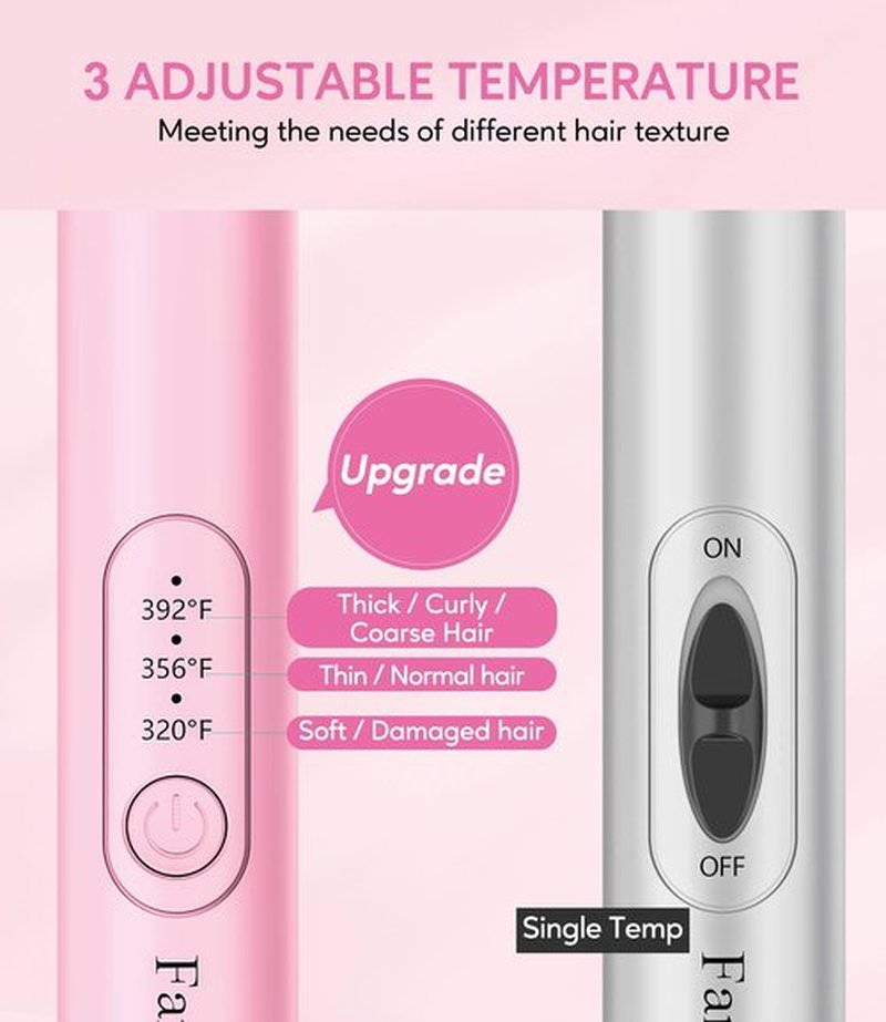 FARERY Mini Thermal Brush 3 Temperature Adjustable, 3/4 Inch Travel Curling Iron for Short Hair, Heated Round Brush for Touch ups and Small Curls, Travel Size Curling Wand, Dual Voltage, Pink
