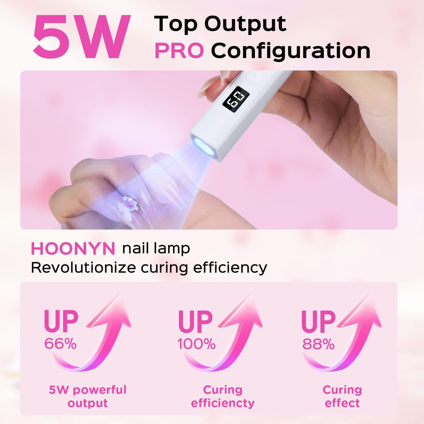 Hoonyn Handheld UV Light for Gel Nails, 5W LED Nail Lamp, Portable Mini Nail Dryer with Stand & LCD Screen, Nail Lamp for Fast Curing (White)