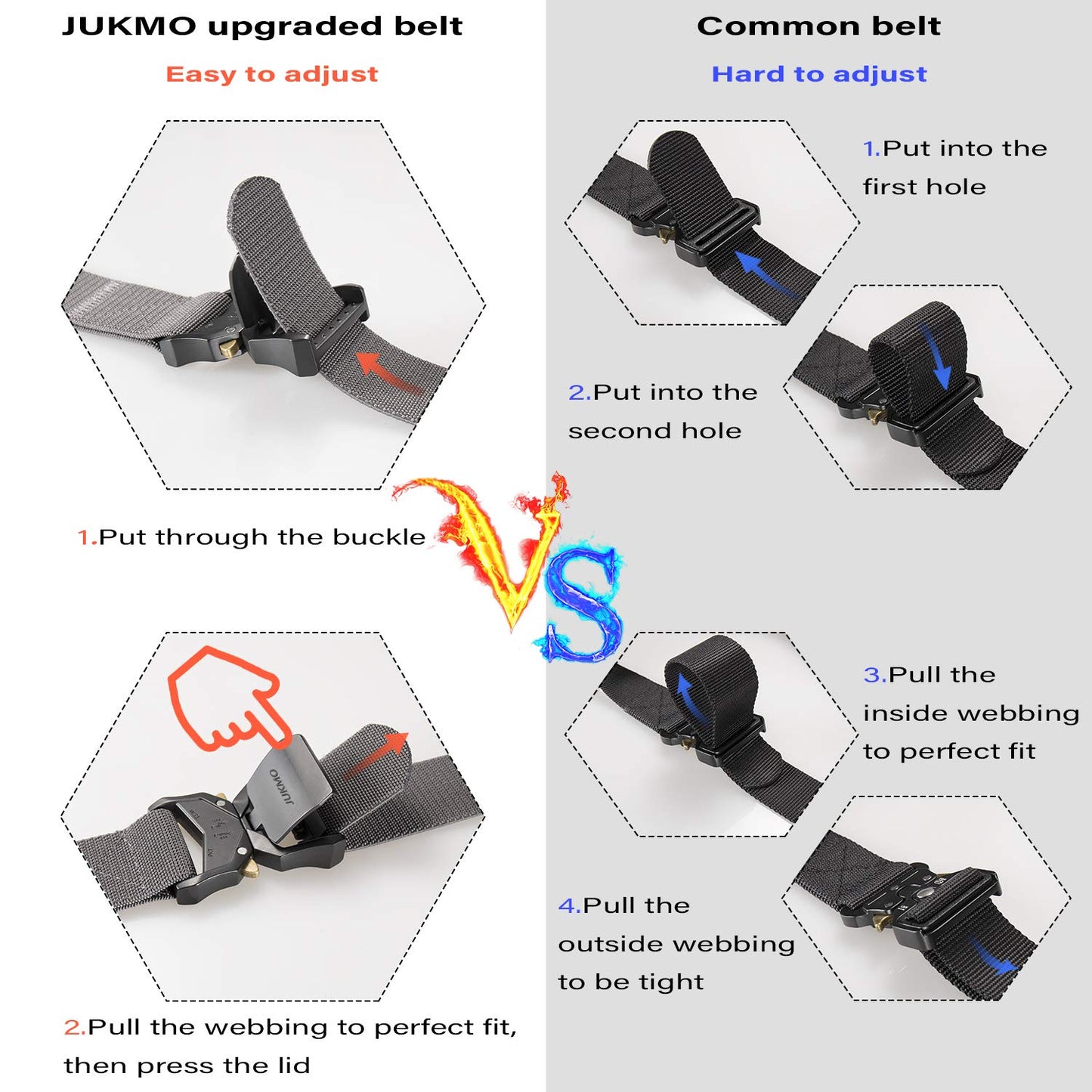 JUKMO Tactical Belt, Military Hiking Rigger 1.5" Nylon Web Work Belt with Heavy Duty Quick Release Buckle (Grey, Small)