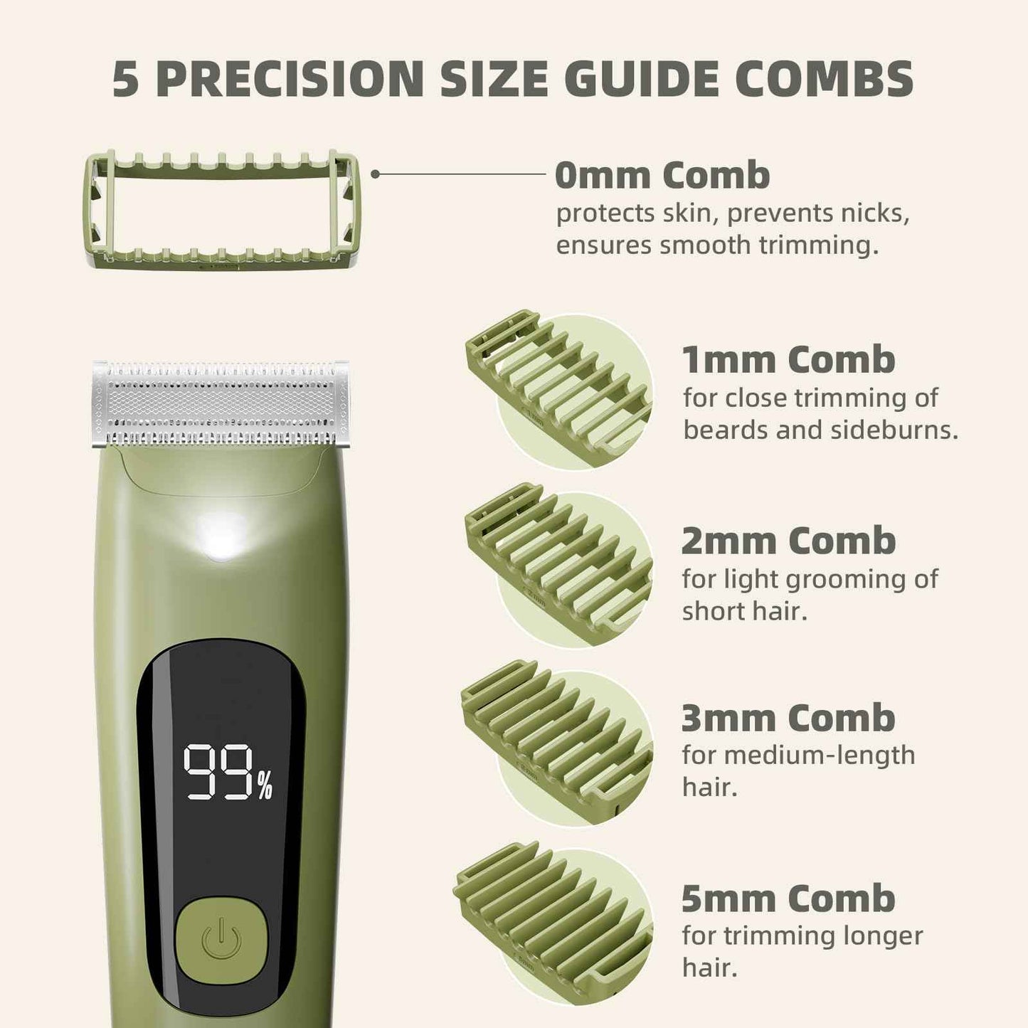 VIKICON Body Hair Trimmer for Men & Women: Safety Electric Razor for Pubic, Legs, Chest, Face w/Dual-Sided Single Blade & 5 Guide Combs, Waterproof Smooth Intimate Shaver, 150min Long Battery Life