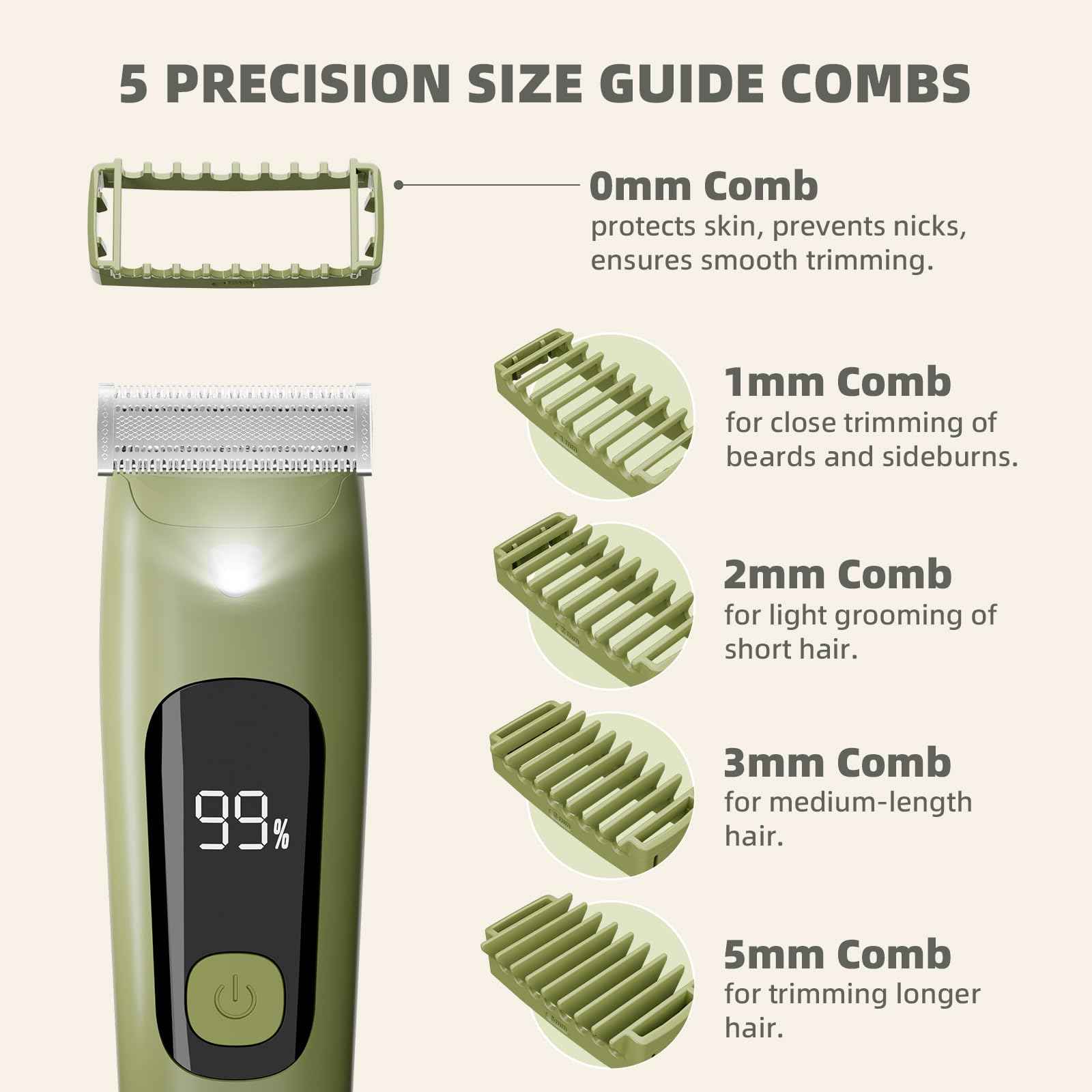 VIKICON Body Hair Trimmer for Men & Women: Safety Electric Razor for Pubic, Legs, Chest, Face w/Dual-Sided Single Blade & 5 Guide Combs, Waterproof Smooth Intimate Shaver, 150min Long Battery Life