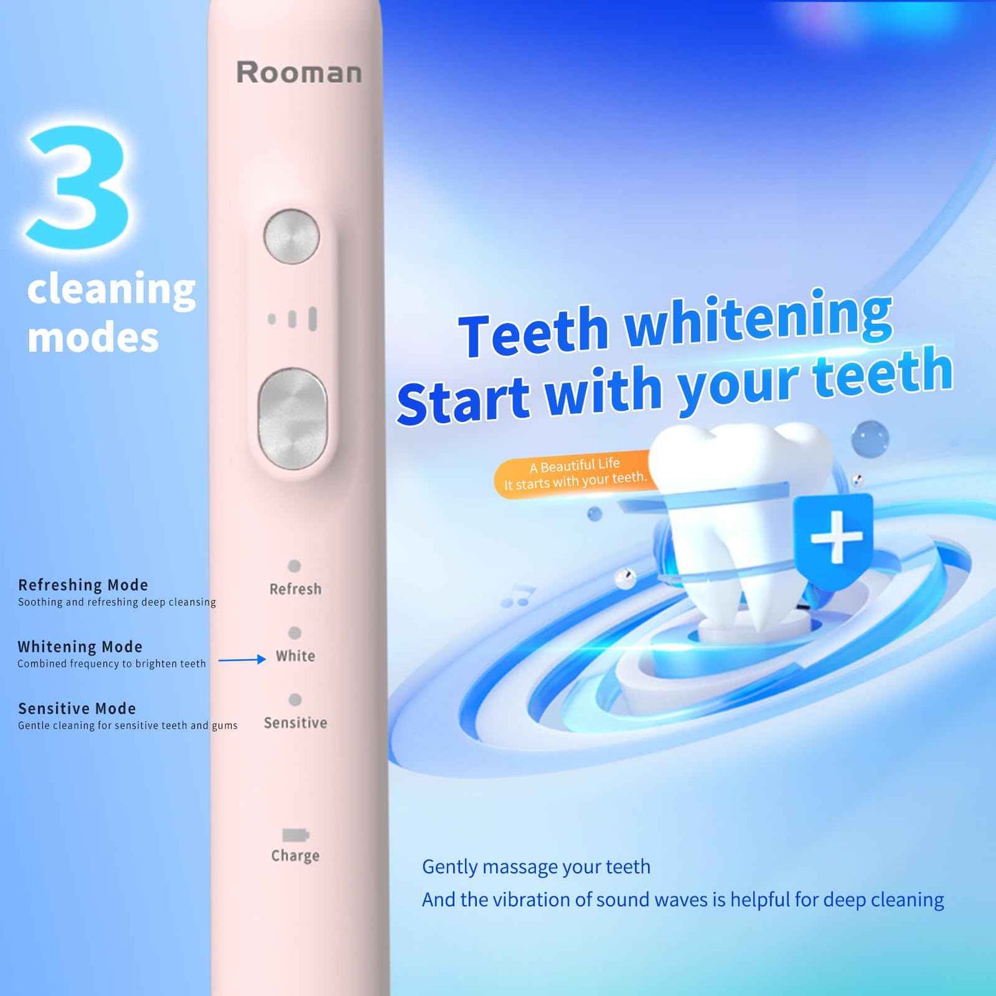 Rooman Electric Toothbrush for Adults with 8 Brush Heads, 40,000 VPM Sonic Toothbrush, IPX7 Waterproof, 4-Hour Charging, 90 Days of Continuous use, 3 Modes, Built-in Smart Timer (Pink)