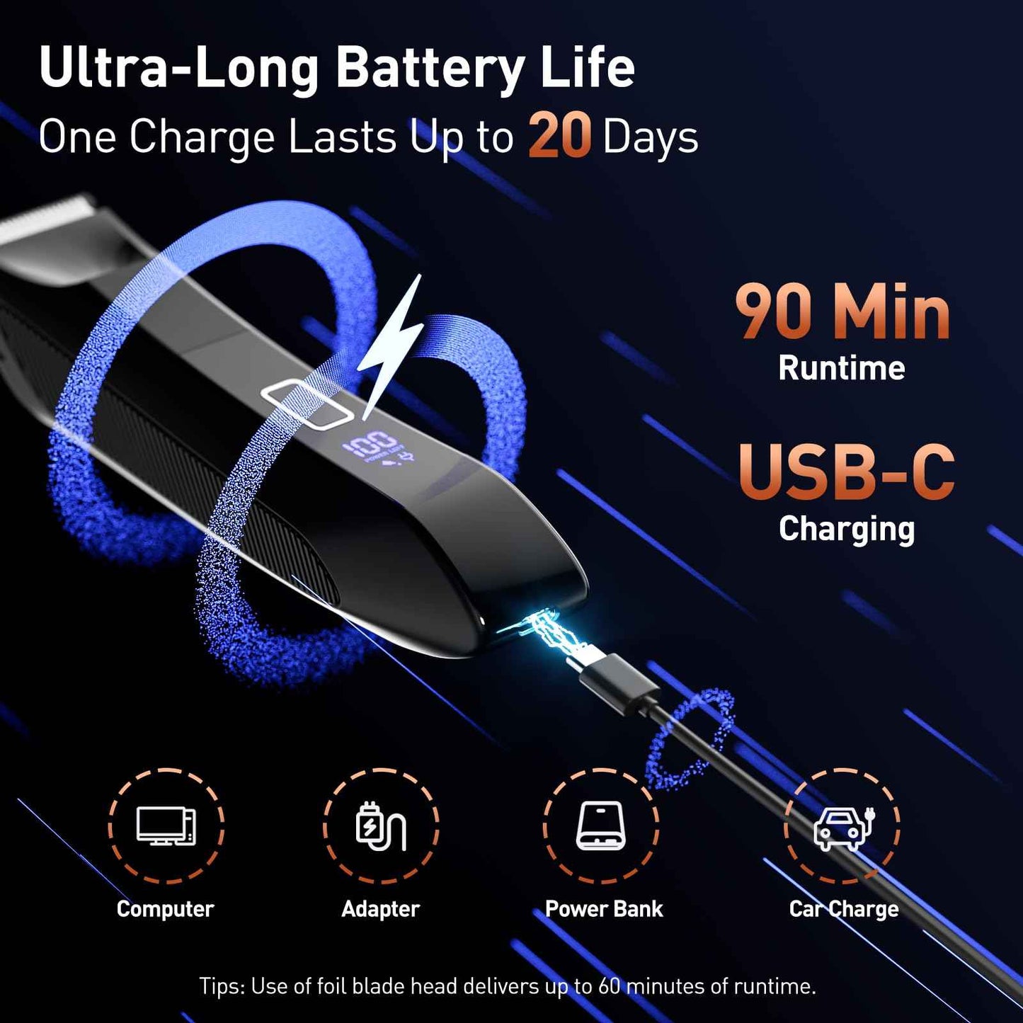 VIKICON 2-in-1 Manscape Trimmer & Shavers for Men: No-Nick Full Body Electric Razor for Pubic, Balls, Back Hair w/Dual-Head Trimmer & Foil Blades - Waterproof Groomer Kit w/Light, Travel Lock & Pouch