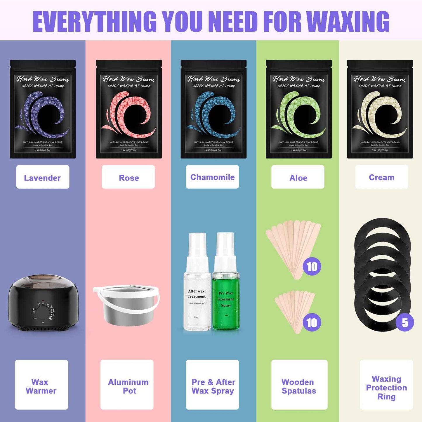 TIKESI Waxing Kit - Wax Warmer for Hair Removal, Hard Wax Kit with 14oz 5 Bags Hard Wax Beans for Full Body, Legs, Face, Eyebrows, Bikini, Brazilian Waxing Kit for Women Men