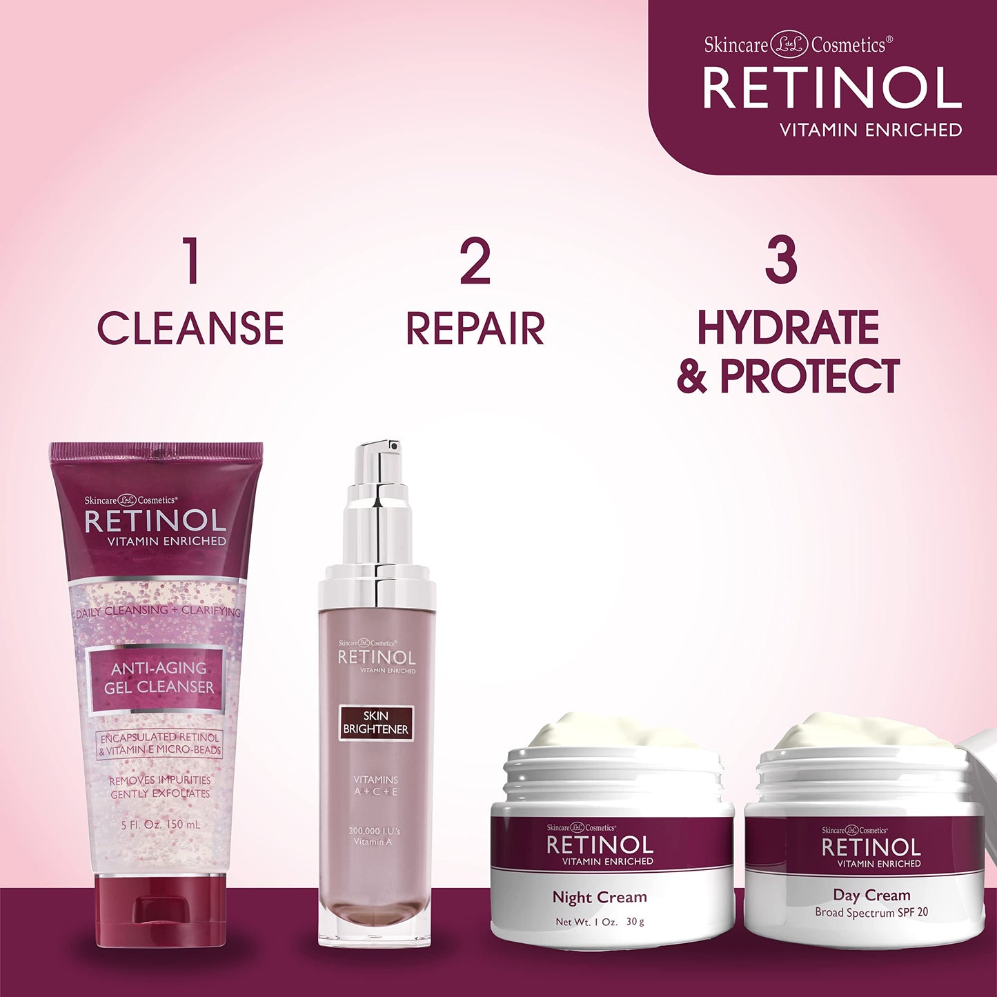 Retinol Anti-Aging Starter Kit – The Original Retinol For a Younger Look – [4] Conveniently Sized Products Perfect For Travel or First Time Try – Cleanse, Treat, Repair & Hydrate On-The-Go