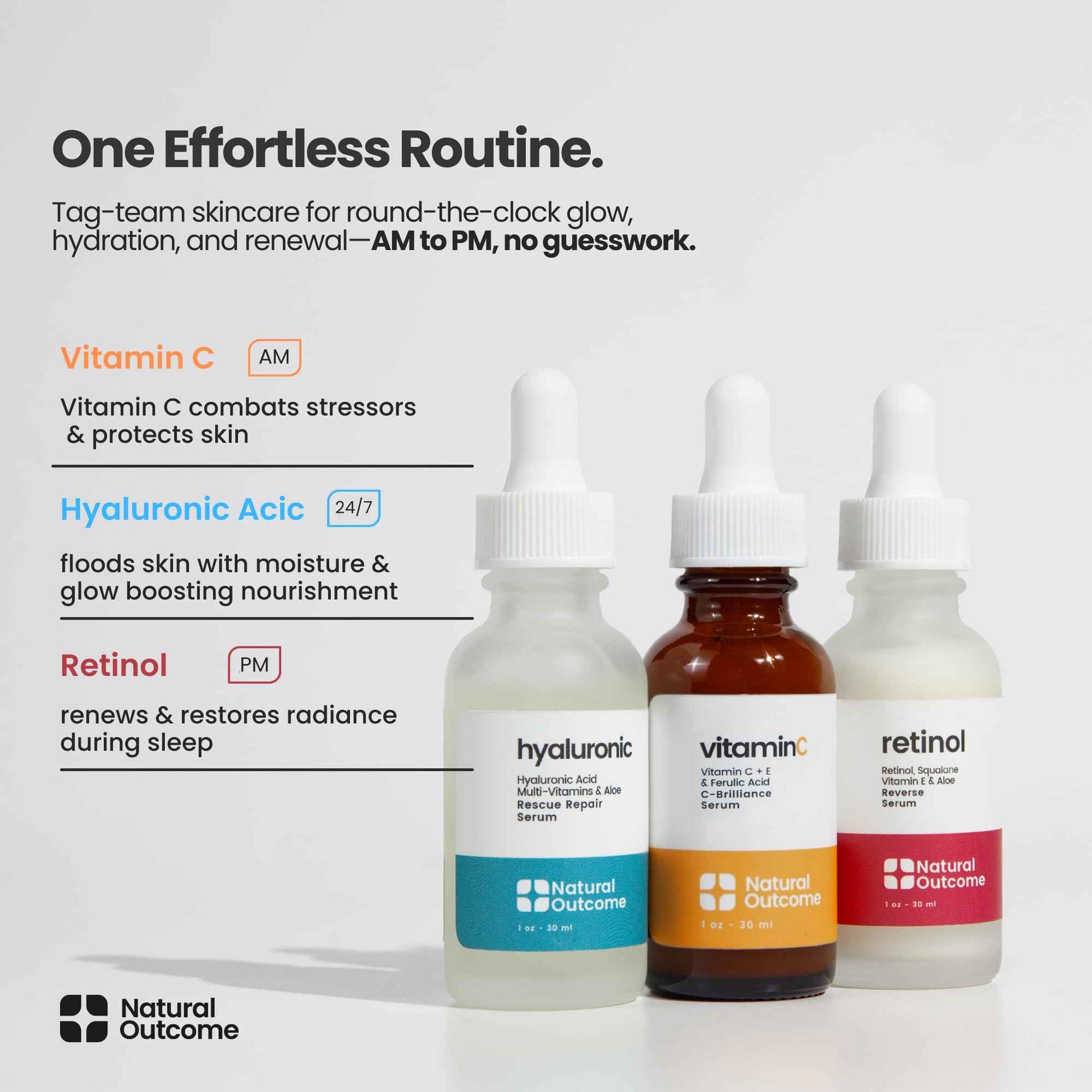 Natural Outcome Hyaluronic Acid, Vitamin C Face Serum and Retinol Facial Serum - Night and Day Anti Aging Facial Serum and Hydrating Serum Set 1 oz Each, Vegan, Cruelty Free & Fragrance Free