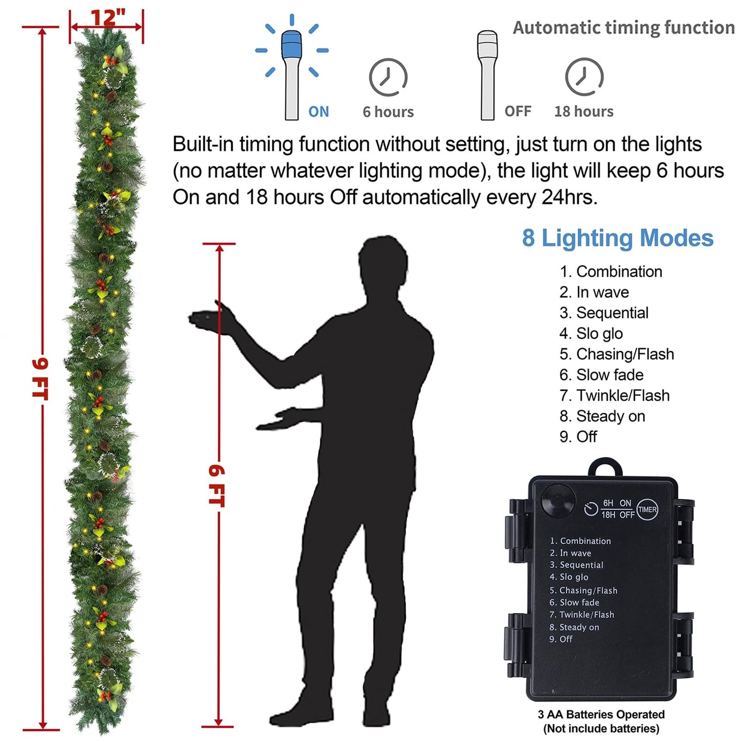 Juegoal 9ft Prelit Christmas Garland, Artificial Xmas Greenery Garland with 50 Warm White LED Lights, Battery Operated & Timer, Lighted for Indoor Outdoor Holiday New Year Winter Garden Gate Home