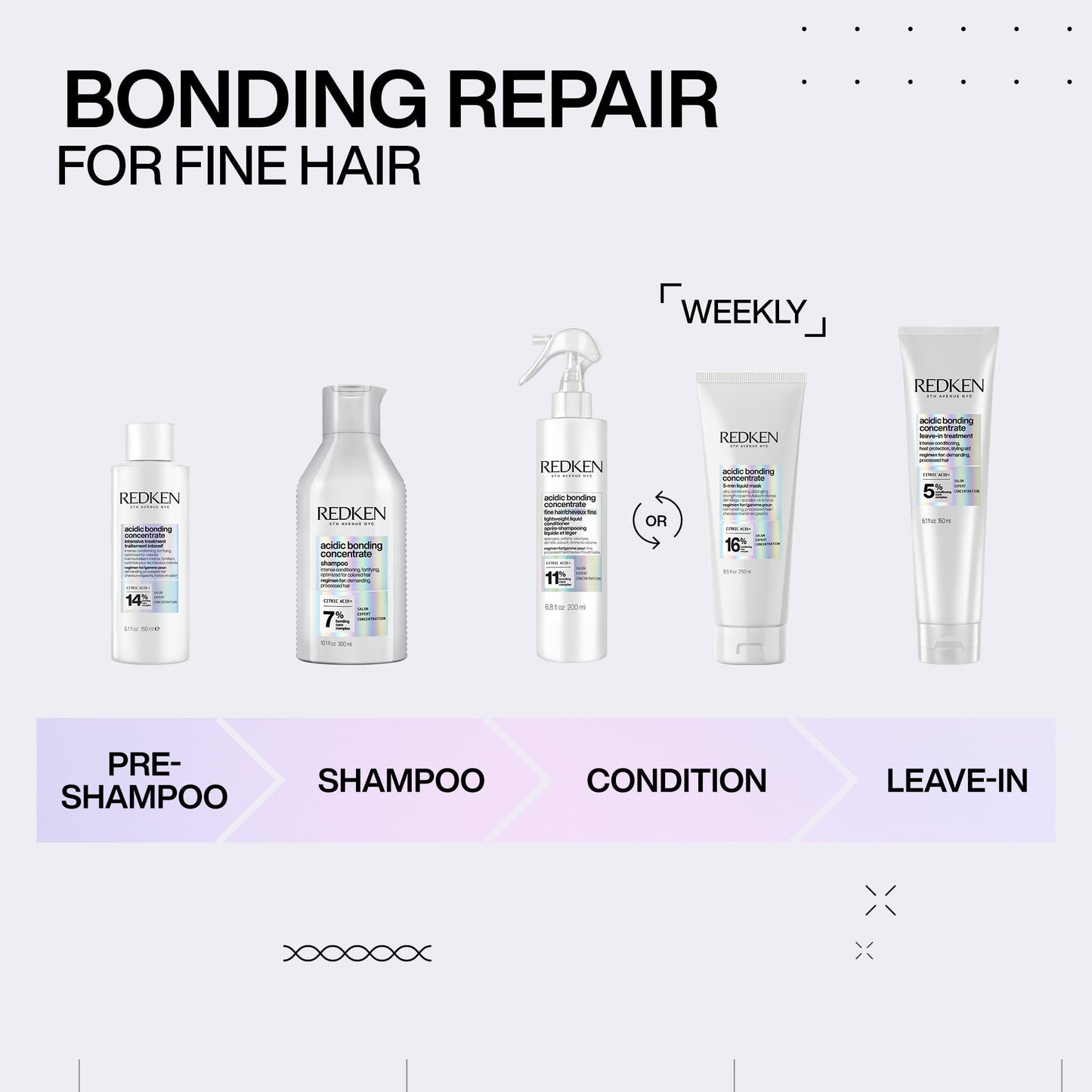 Redken Bonding Lightweight Liquid Conditioner for Damaged Hair Repair | Volumize & Condition | Acidic Bonding Concentrate | Sulfate-Free Spray Conditioner | For Fine or Thin Hair | 6.76 Fl Oz