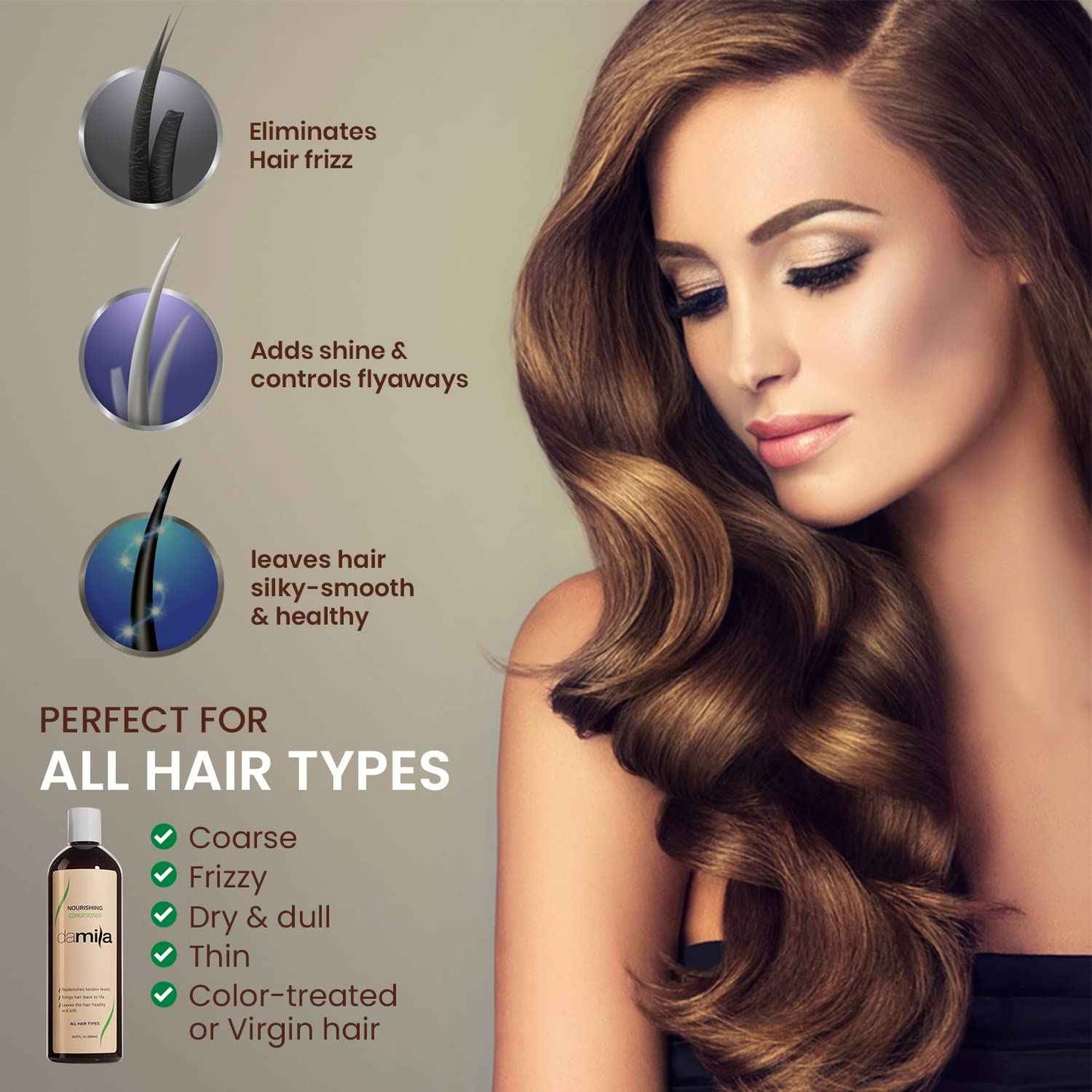 damila Nourishing Conditioner with Keratin & Aloe Vera - Perfect for Damaged, Frizzy, Curly, or Dry Hair (33.8 Fl Oz)