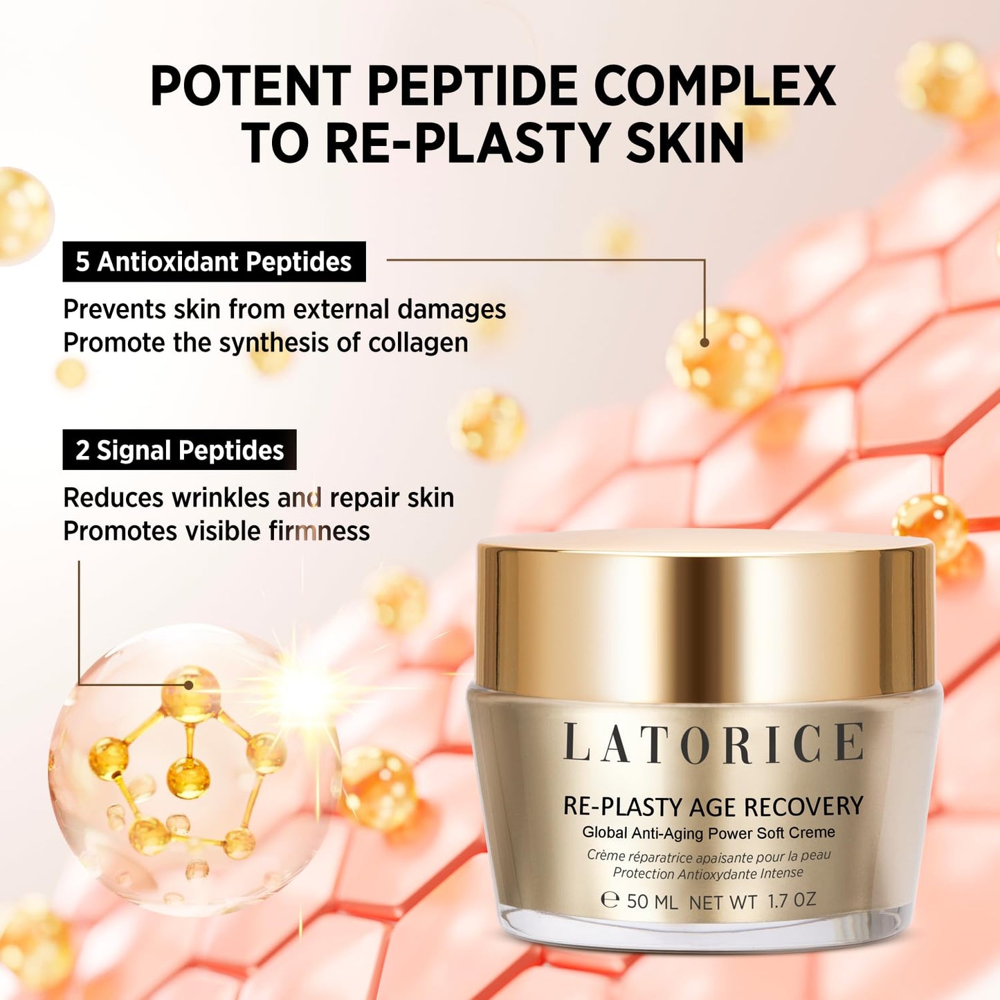 LATORICE Re-Plasty Age Recovery Face Cream: Face Moisturizer - Wrinkle Cream for Women with Vitamin C, Niacinamide, Collagen, Hyaluronic Acid, Peptides - Lifting & Wrinkle Reduction