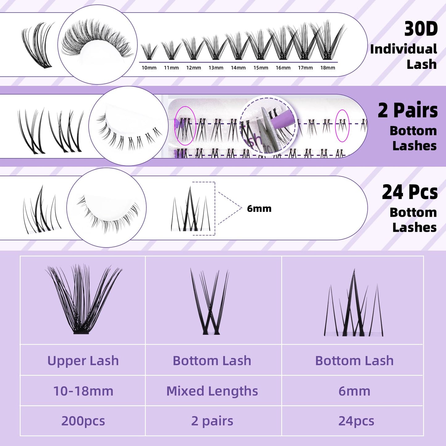 Eyelash Extension Kit with Bottom Lash Extension 10-18mm 30D D Curl Lash Clusters Kit with Bottom Lashes DIY Lash Extension Kit Bond and Seal Lash Applicator (Kit-30D-D-MIX10-18)