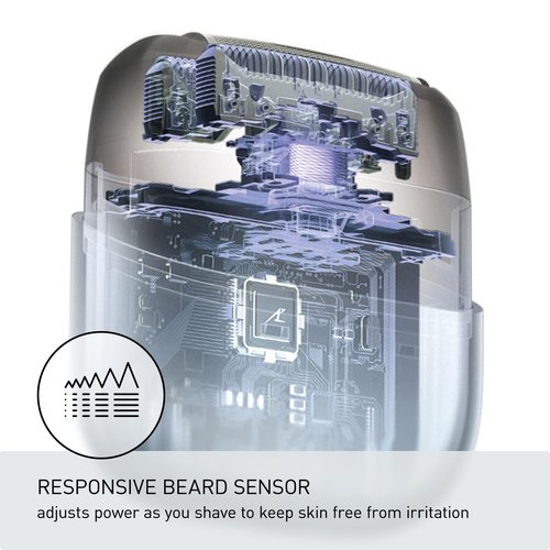 Panasonic Swipe Right Compact Shaver, Electric Razor for Men and Women, On-The-Go Razor with 3-Blade Cutting System and USB-C Charging, Wet/Dry - ES-CM3A-W