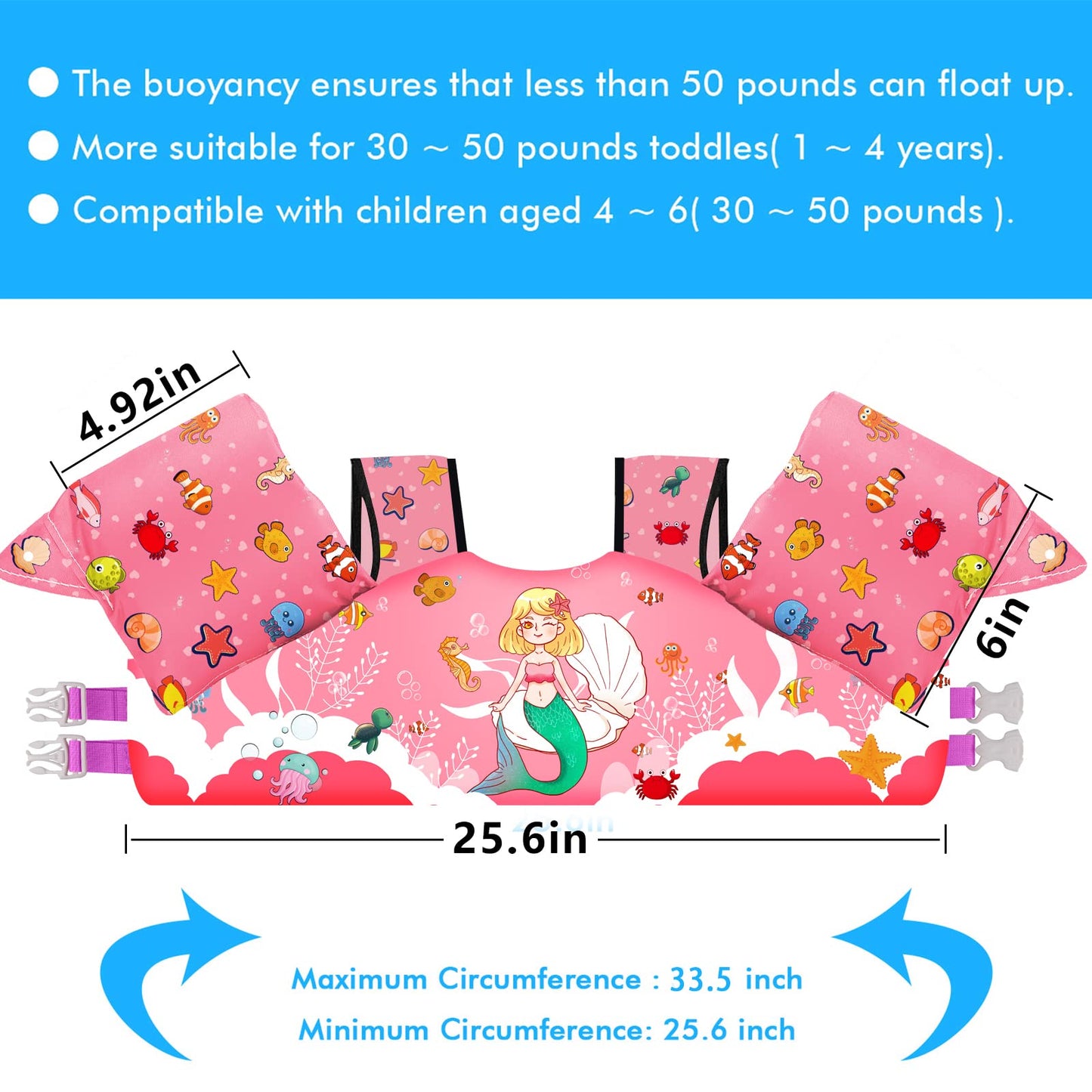 Chriffer Kids Swim Vest Life Jacket for 22-66 Pounds Boys and Girls, Toddler Floaties with Shoulder Harness Arm Wings for 2,3,4,5,6,7 Years Old Baby