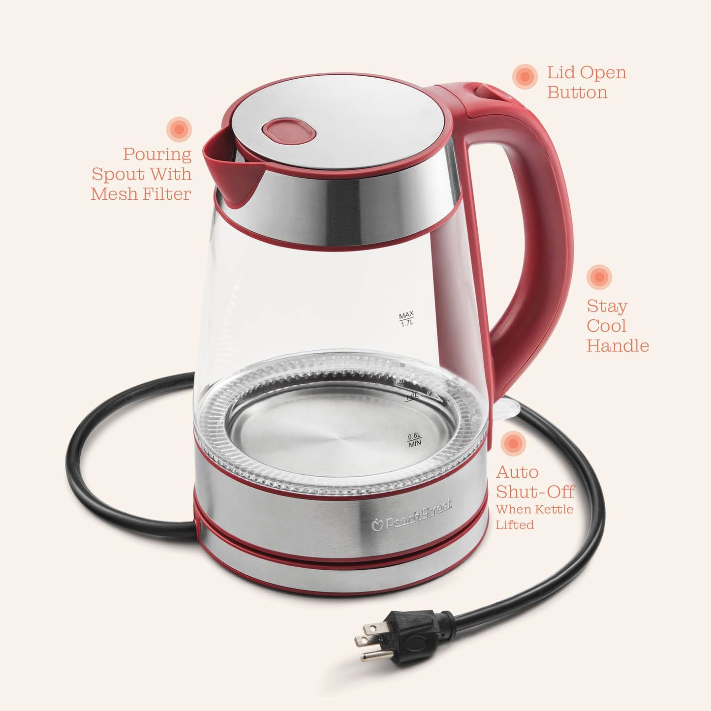 Speed-Boil Water Electric Kettle, 1.7L 1500W, Coffee & Tea Kettle Borosilicate Glass, Wide Opening, Auto Shut-Off, Cool Touch Handle, LED Light. 360° Rotation, Boil Dry Protection