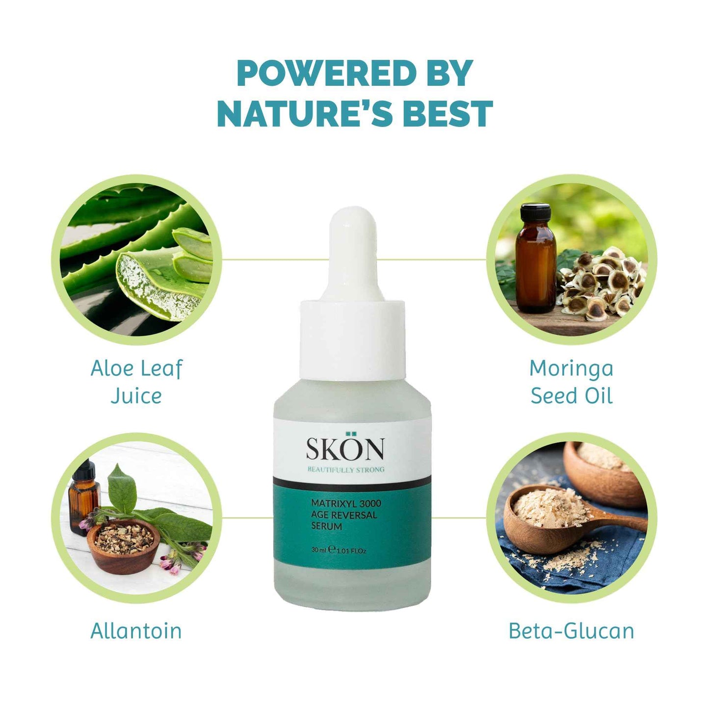 Skön Beautifully Strong Matrixyl 3000 Serum – Spot Serum & Wrinkle Filler for Fine Lines & Wrinkles – Hydrating Skin Repair – 30ml