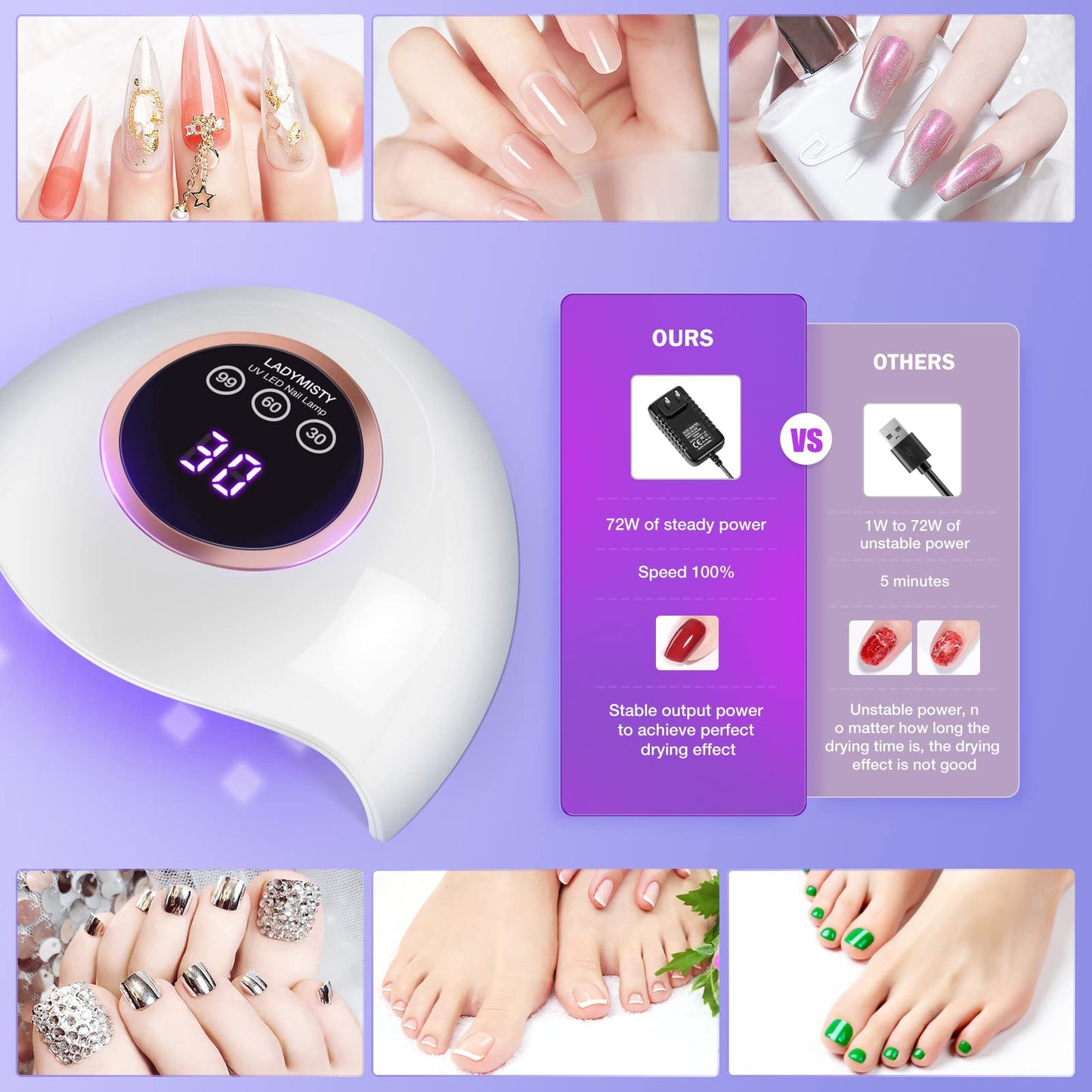 LadyMisty 72W UV LED Nail Lamp Light Dryer for Nails Gel Polish with 18 Beads 3 Timer Setting & LCD Touch Display Screen, Auto Sensor, Professional Nails, White……