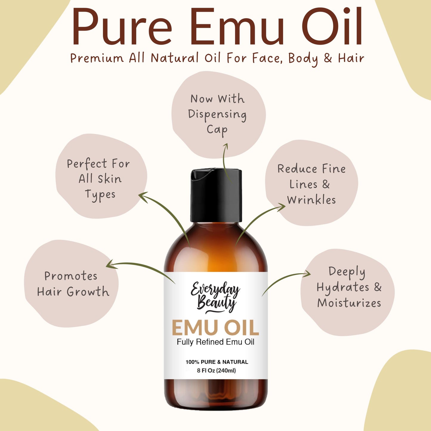 Emu Oil Bulk - 8 Fl Oz Pure & All Natural Refined Australian Emu Oil for Face, Skin and Hair - Great for Sensitive Skin and Hair Growth - For Scars and Piercings - High in Omega 3, 6 and 9 Fatty Acids