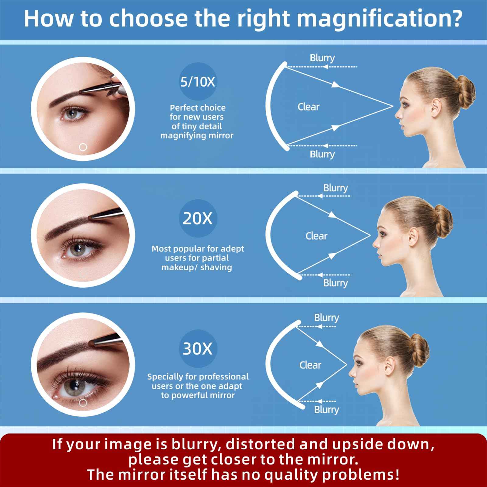 30x Magnifying Mirror With Light, Large 6" Rechargeable Lighted With Suction Cups & Table Stand, 3 Color Modes Dimmable Light up Travel Makeup High Magnification