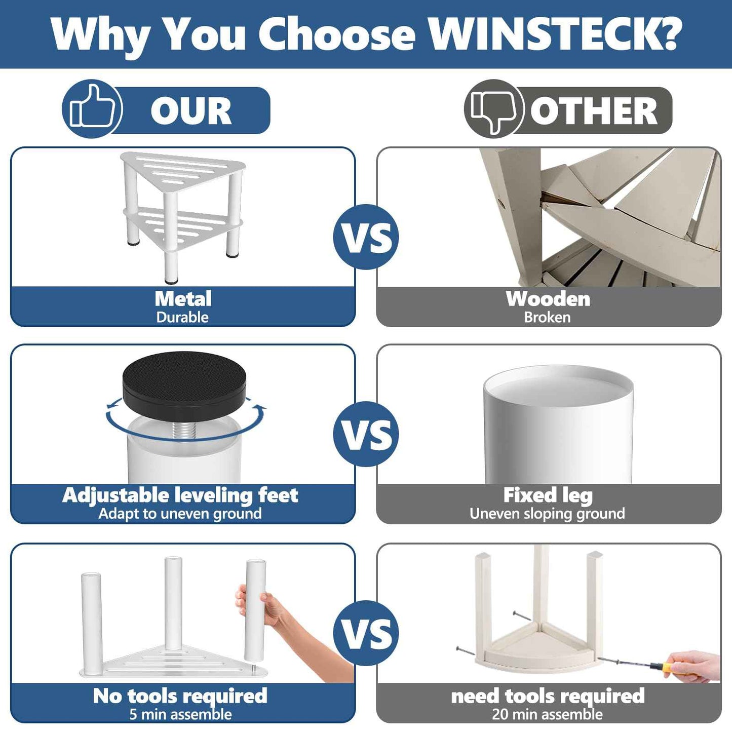 WINSTECK Upgraded Rust-Proof Metal Corner Shower Foot Stool for Shaving Legs, Shower Foot Rest Bench for Inside Shower with Storage Shelf, Small Step Stools, Non-Slip Bath Stool (White)